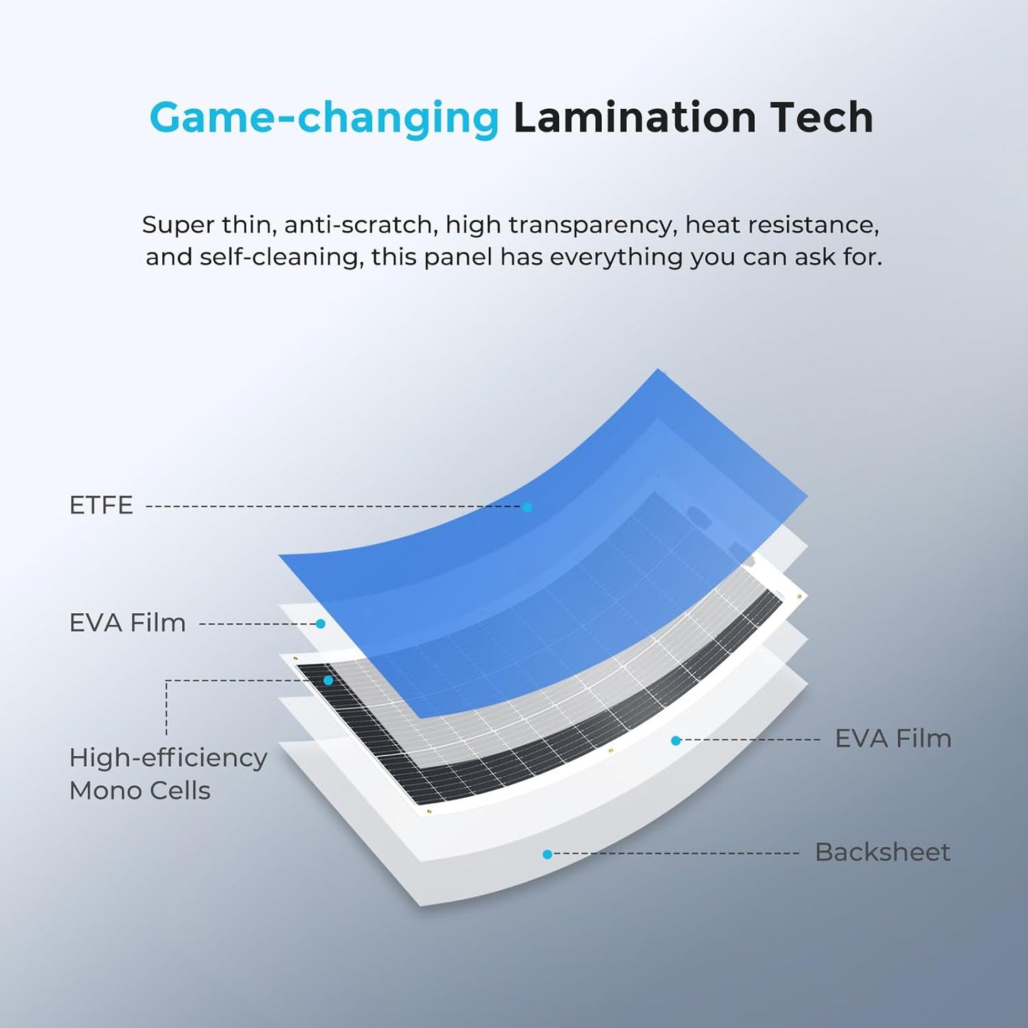 Renogy Flexible Solar Panel 100 Watt 12 Volt Monocrystalline Semi-Flexible Bendable Mono Off-Grid Charger for Marine RV Cabin Van Car Uneven Surfaces