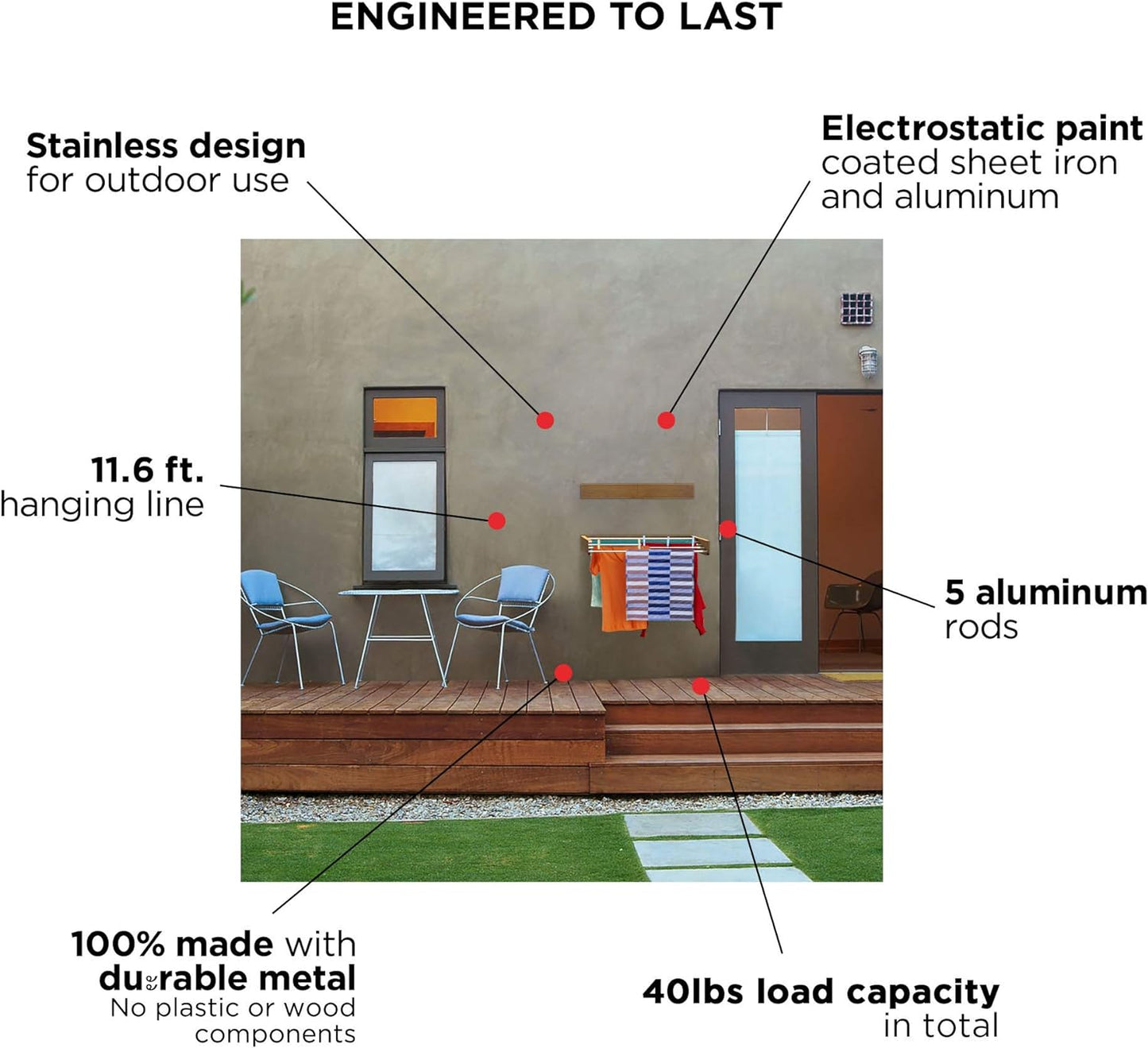 Step Up Laundry Drying Rack (28-INCH Industrial Gray), Wall Mounted, Retractable Clothes Drying Rack, 40lbs Capacity, 11.6 Linear Ft, with Wall Template and Long Screwdriver Bit