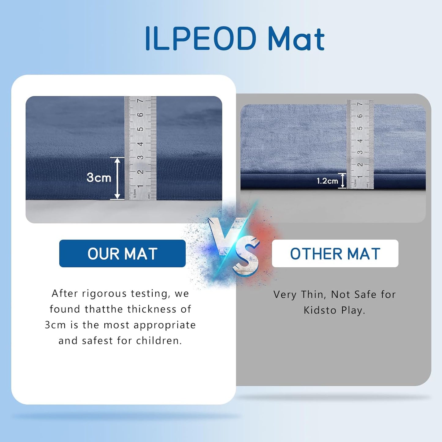 Baby Play Mat 1.2" Thick Memory Foam Nursery Rug Area Rug, 13’1” X 6’7” Yoga Mat Playmat Crawling Mat for Baby,Toddlers,Infants,Kids,Floor Mat Tatami Mat for Living Room with Non-Slip(Blue)