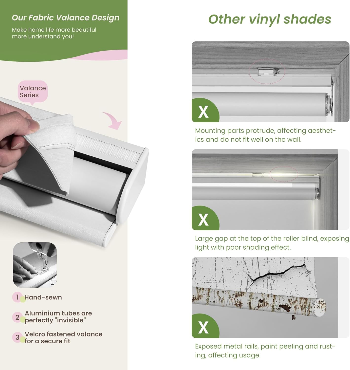 Blackout Roller Shades for Indoor Windows, Cordless Jacquard Fabric-Matched Roller Blinds, Easy to Install Privacy UV Protection Roll Up Blinds for Home Office, Pure White, 36" W x 72" H