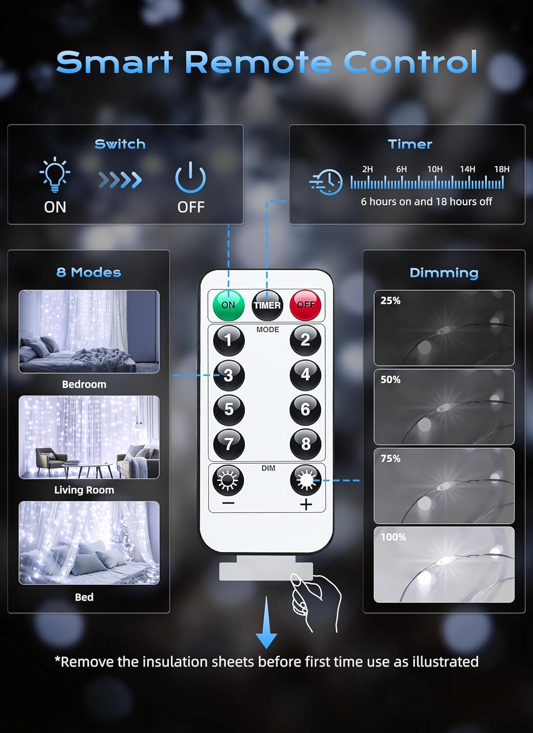 Brightown 300 LED Fairy Curtain Lights, 9.8ft x 9.8ft White Curtain String Lights, Winter Wonderland Decorations, USB Plug 8 Modes LED Christmas String Hanging Lights with Remote for Indoor Outdoor