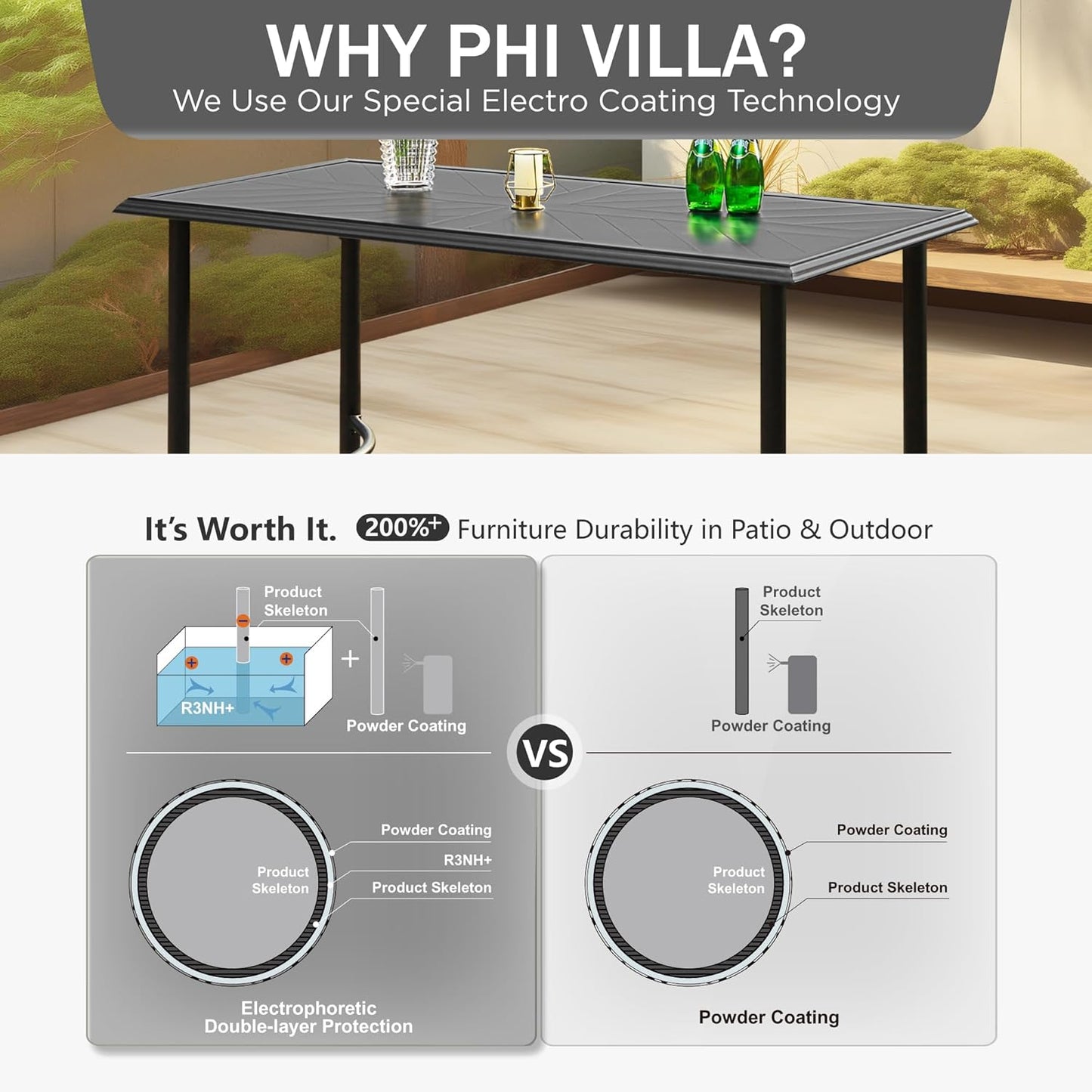 PHI VILLA Outdoor Patio Bar Table for 4-6, Counter Height Rectangle Bar Table with All Weather Metal Steel Frame Black for Outside, Yard, Garden and Deck