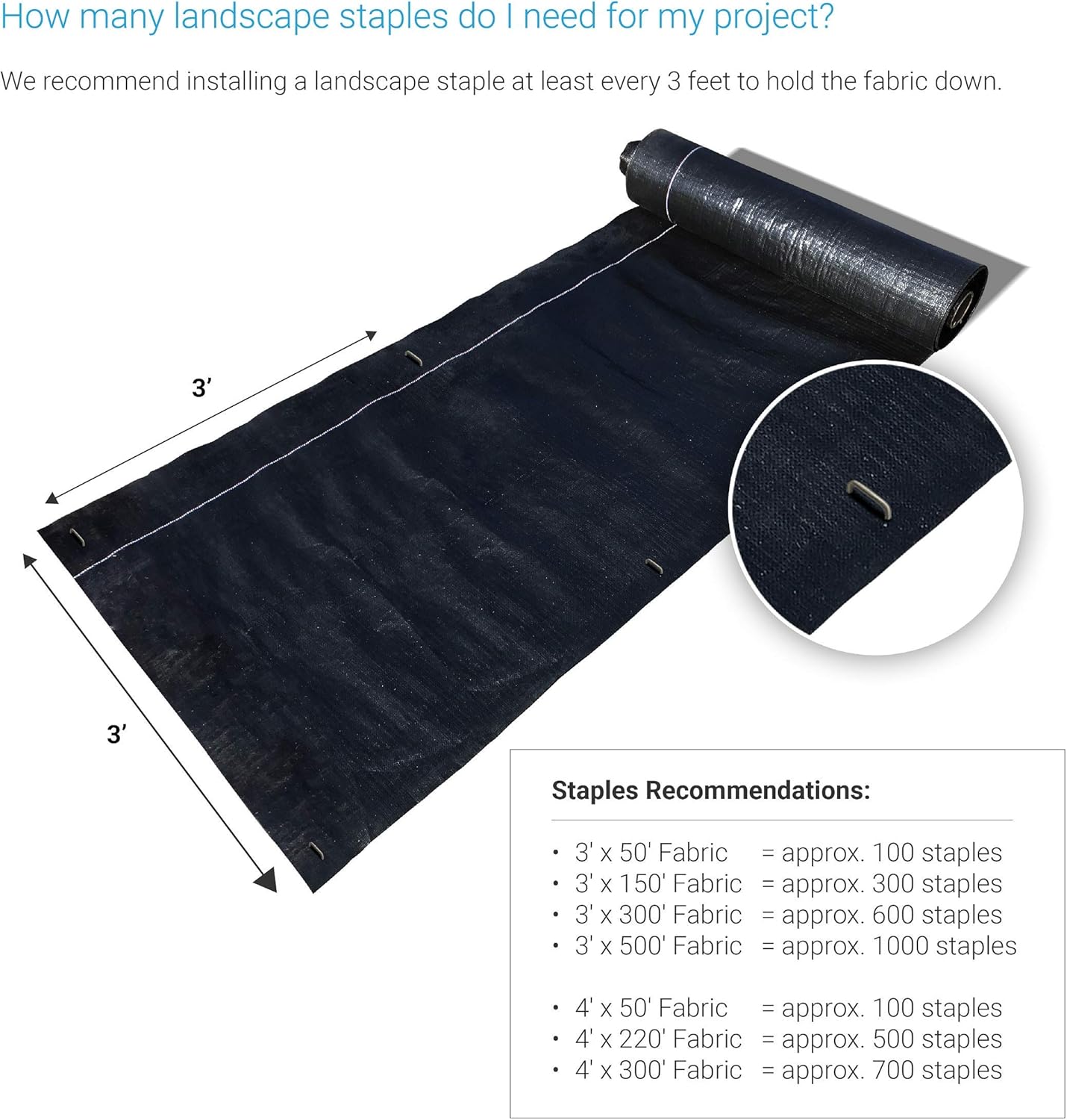 Sandbaggy 6 inch Landscape Sod Staples (9 Gauge Steel) ~ Great for Hard Soil - 20% Thicker Than Competition - Trusted by Farmers & Contractors Across USA (100 Staples)