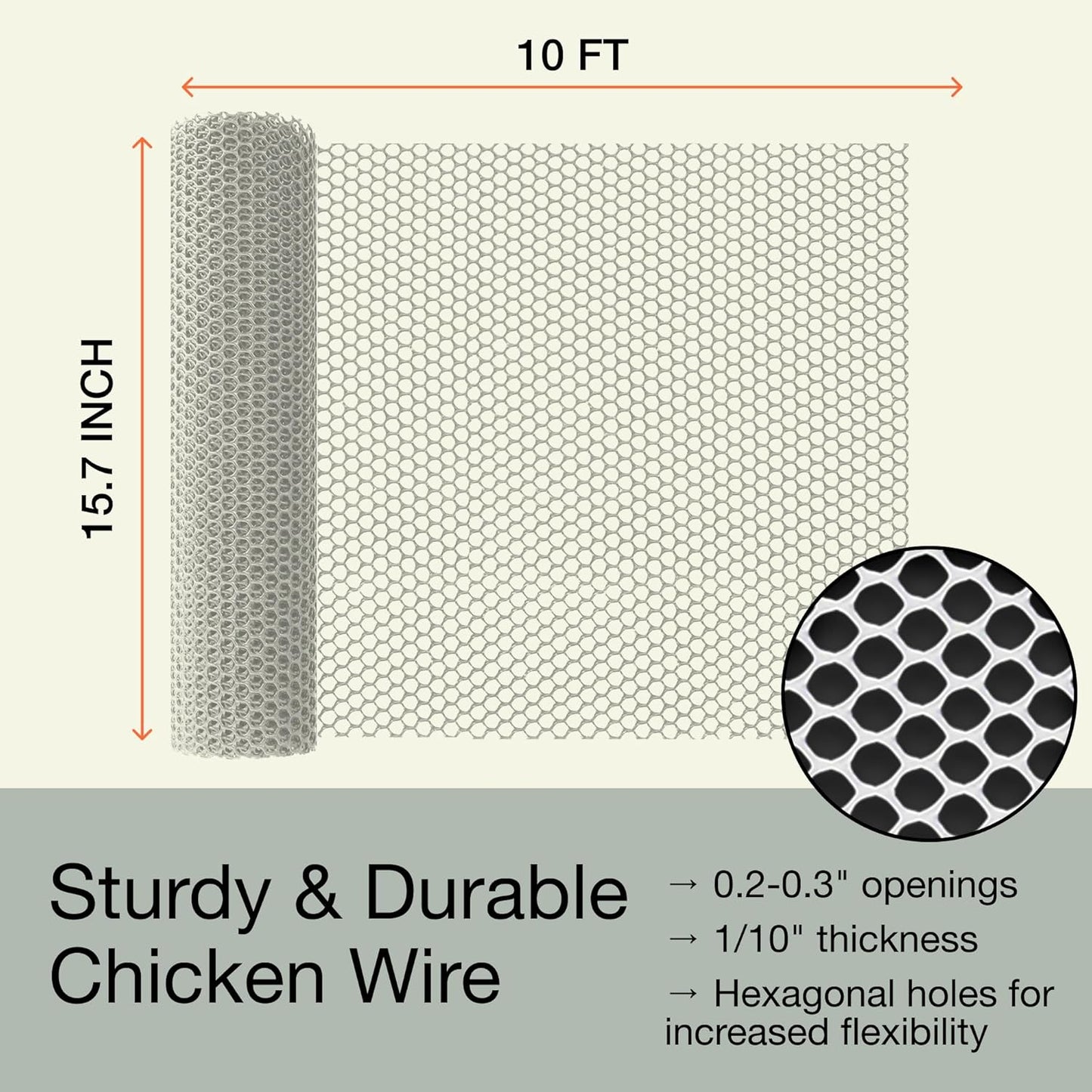 MaPorch Plastic Wire Mesh Fence - 2-Pack White 15.7 in x 10 ft - Durable Weather-Resistant Garden Fencing - Chicken Wire Fencing for Dogs Rabbits Poultry - Under Bed Blocker for Pets