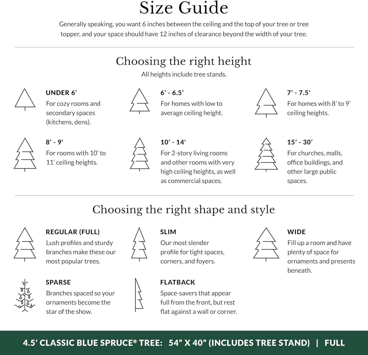 Balsam Hill 4.5ft Pre-Lit Classic Blue Spruce - Artificial Christmas Tree with 300 Clear Incandescent Lights, Easy Plug Technology, Premium Stand & Storage Bag for Indoor Holiday Decorating