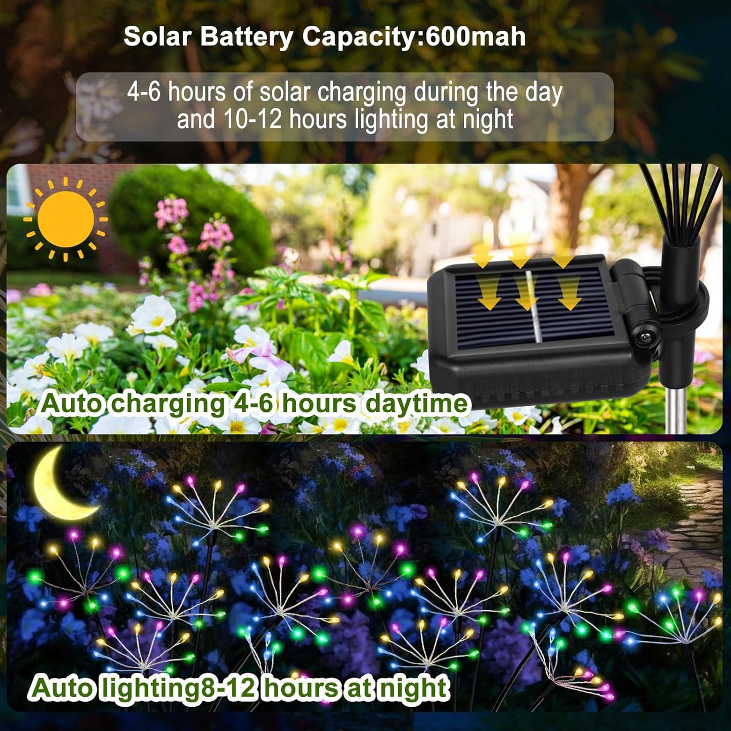 Kwaiffeo Solar Garden Lights Outdoor Waterproof Decorative Solar Lights for Outside 2 Pack with120 LED Swaying Fairy Firework Light Yard Garden Decor, Gifts for Mother's Day Mom Grandma Women