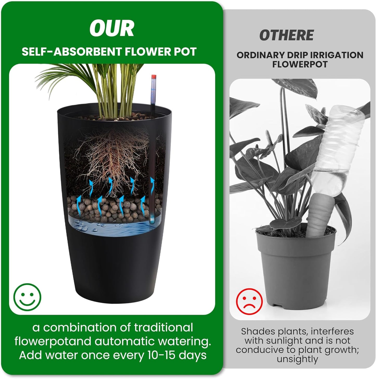 22" Tall Round Planter Set of 2, Self Watering Pots for Indoor Plants, Large Flower Pot Outdoor with Built-in Drainage and a Water Level Monitor, for Patio, Porch, Living Room, or Home Office, Black