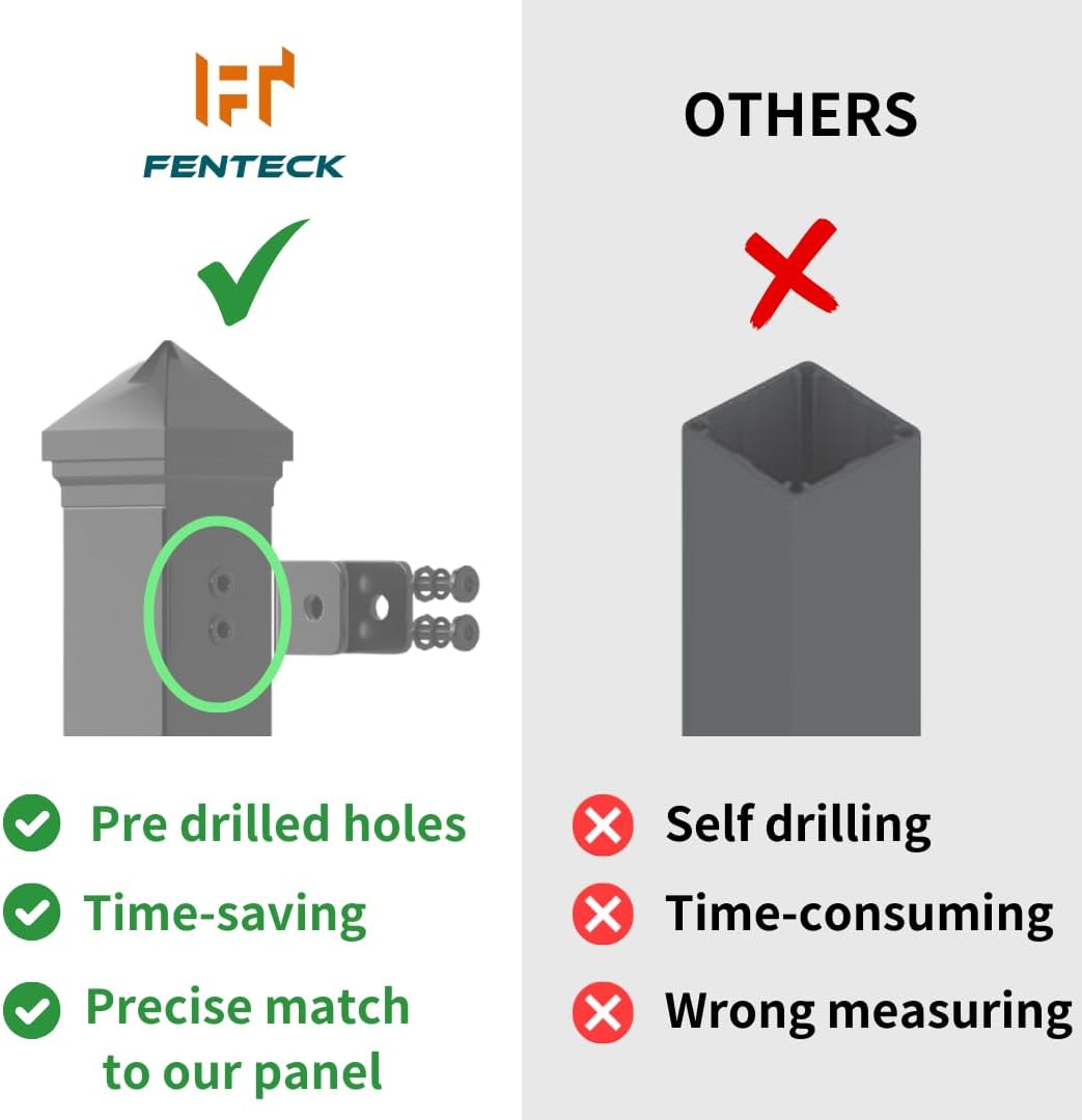 Line Post for Yard, Garden, Commercial Fencing – Steel, 2"x2"x78",Black DIY Pre-Drilled Holes on Opposite Sides, Built-in Rivet Nuts, Soil Installation (1pc)