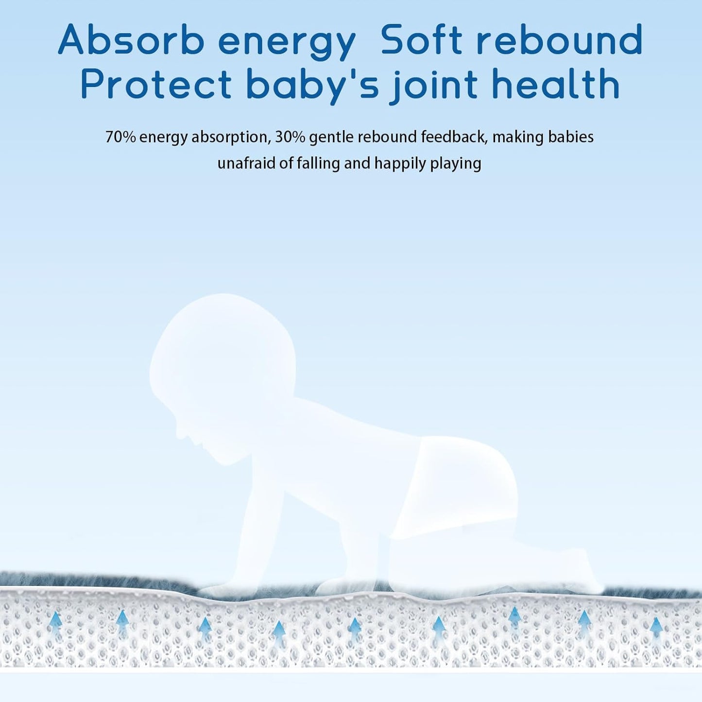 Baby Play Mat for Floor Tummy Time Mat Nursery Rug Muscle Area Playroom Rug Tatami 79"x118" Memory Foam 1.3" Thick Crawling For Babies,Toddlers, Infants, Kids,Floor(Green)