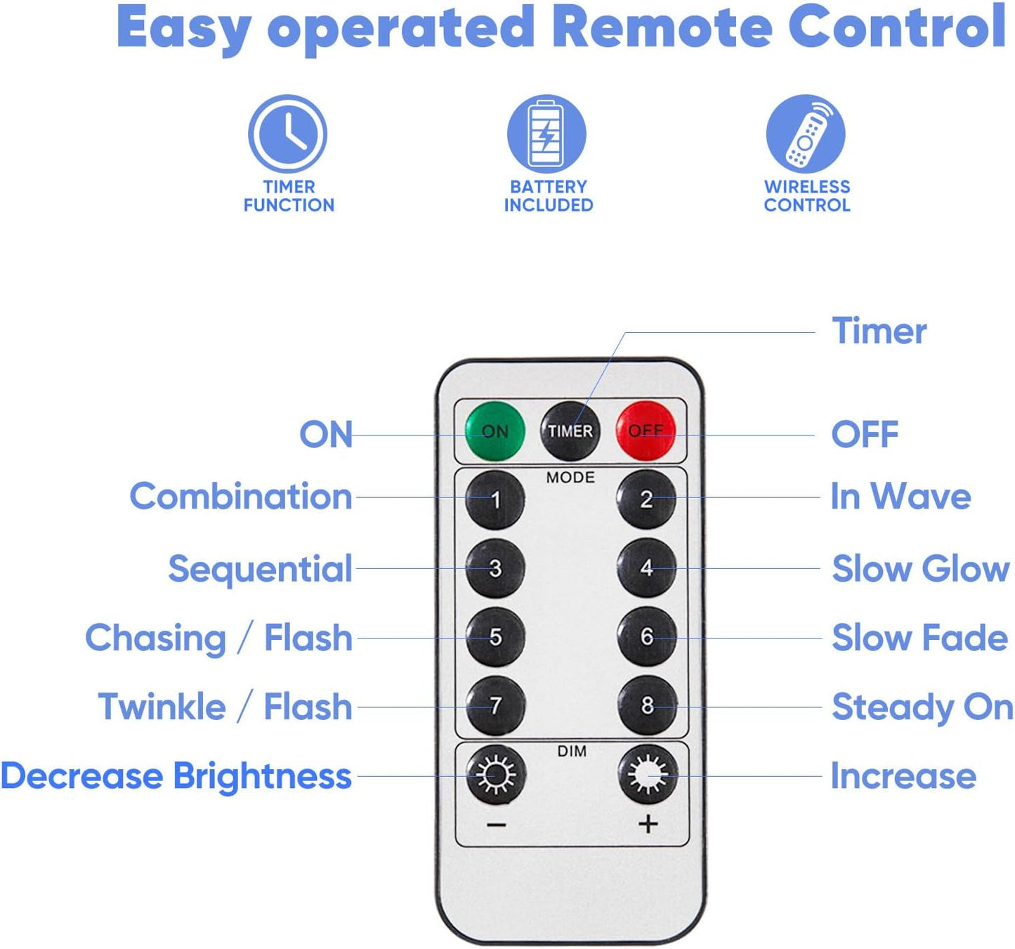 1 Pack 16.4 Ft. Battery Operated Outdoor String Lights with Remote & Timer, LED Cool White Fairy Lights, Waterproof Twinkle Lights for Bedroom, Dorm, Mason Jar, Wedding, Party, Christmas