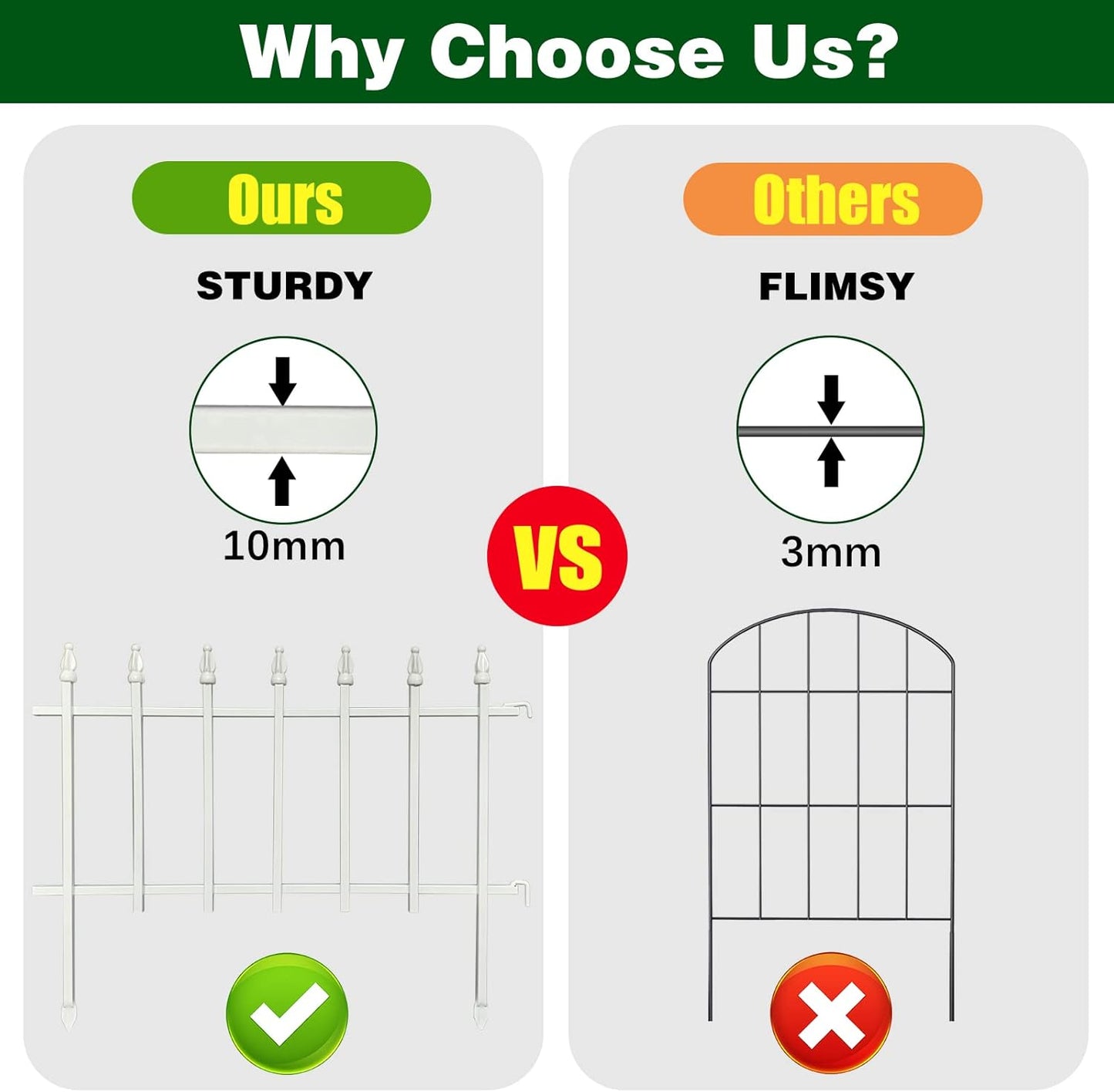 Metal Decorative Garden Fence 22" Wide x 18" High (5 Panels, Total Length 9.17 feet), Metal Border Folding Fence, Landscape Fencing for Flower Bed, Yard, Animal Barrier