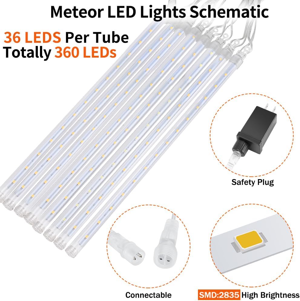 【2 Pack】 Christmas Lights Meteor Shower Rain Lights 20inch, Totally 20 Tube 720 LEDs Icicle Lights Outdoor Raindrop Lights for Xmas Halloween Wedding Party Tree Holiday Decoration,Blue