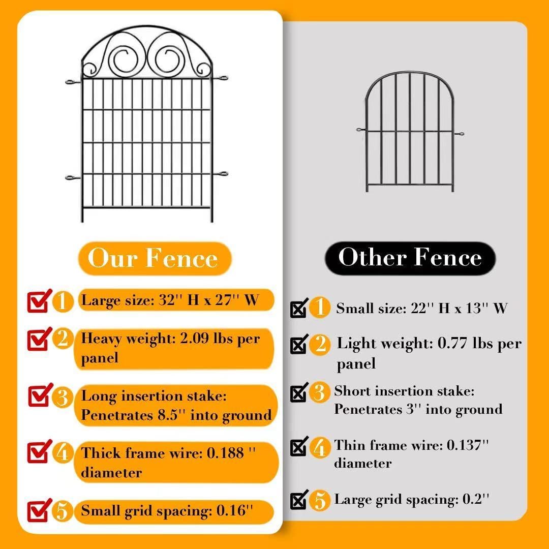 Tall Garden Animal Barrier Fencing with Gate, 32 Inch(H) 2 Panels Total Length 4.4 Ft Outdoor Dog Fence, Decorative Fence for Garden │Patented