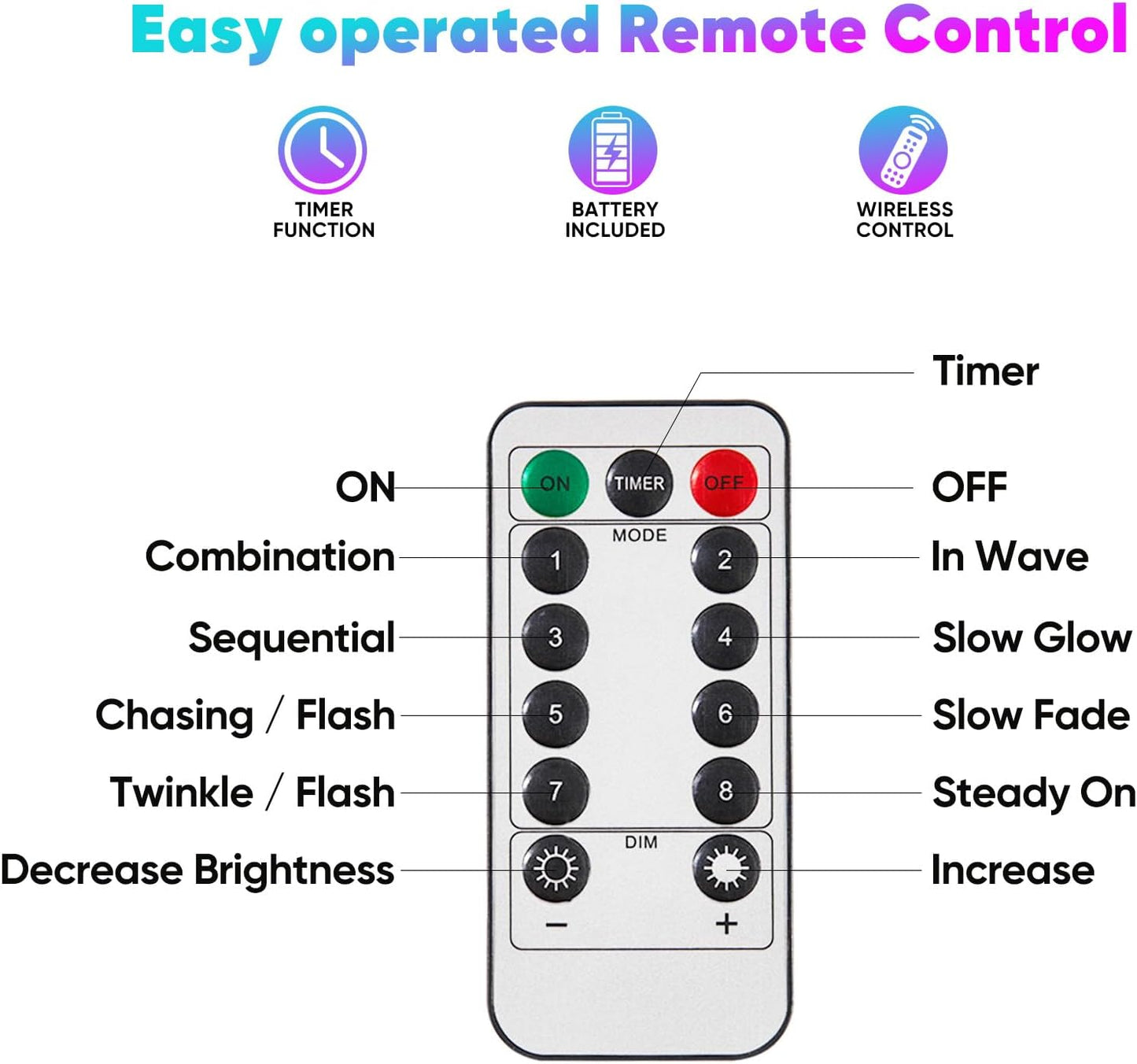 4 Pack 32.8 Ft. Battery Operated Outdoor String Lights with Remote & Timer, LED Multi Color Fairy Lights, Waterproof Twinkle Lights for Bedroom, Dorm, Mason Jar, Wedding, Party, Christmas