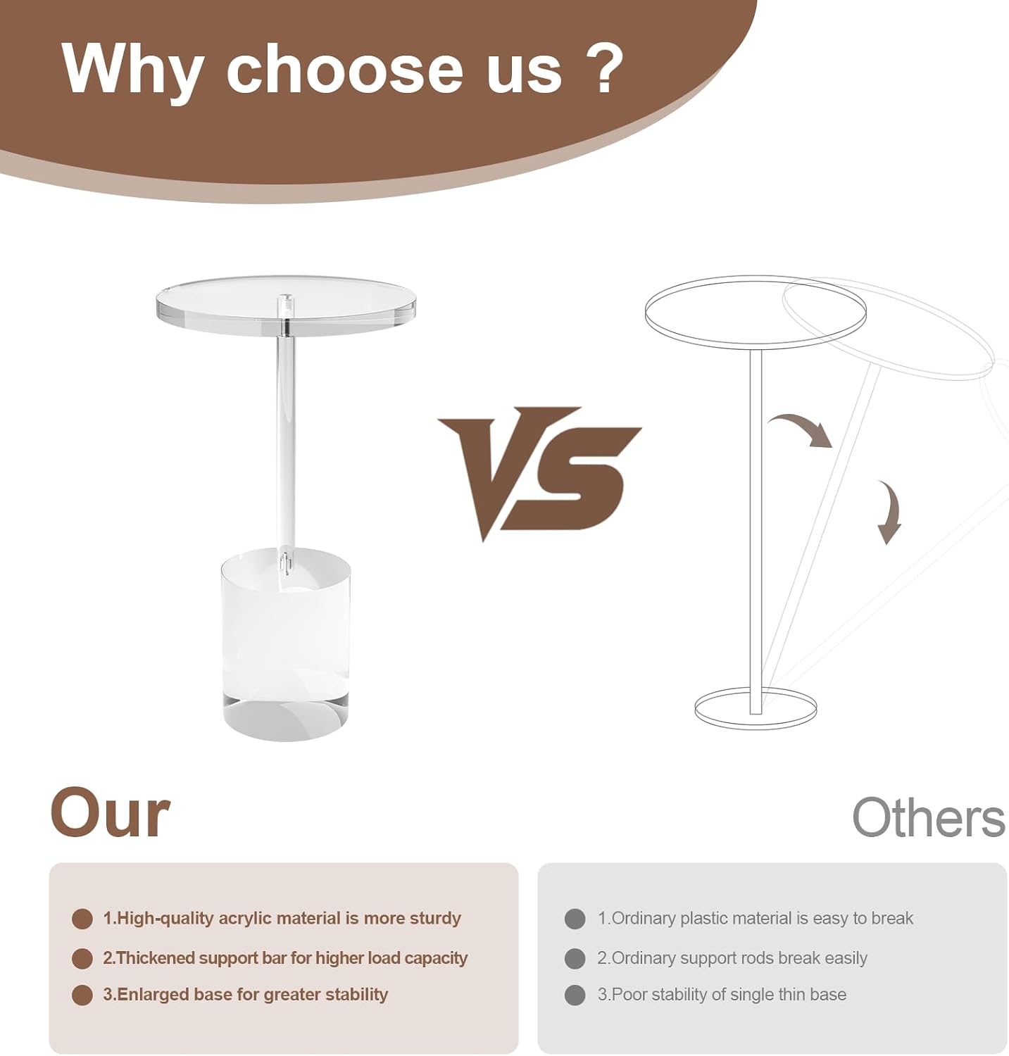 Acrylic End Table, Modern Minimalist Acrylic Side Tables, Clear Side Table for Living Room, Bedroom, Office, Drink Table (12" D x 12" W x 21" H, Transparent)