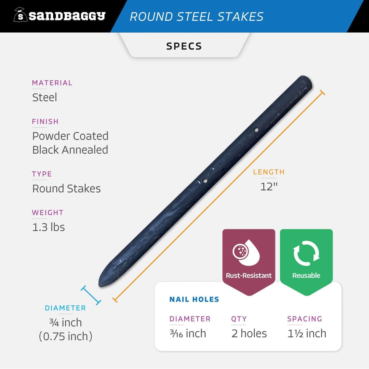 Sandbaggy Round Steel Concrete Form Stakes with Nail Holes - Rust Resistant Coating - Removable, Reusable (20, 3/4 in X 12 in)