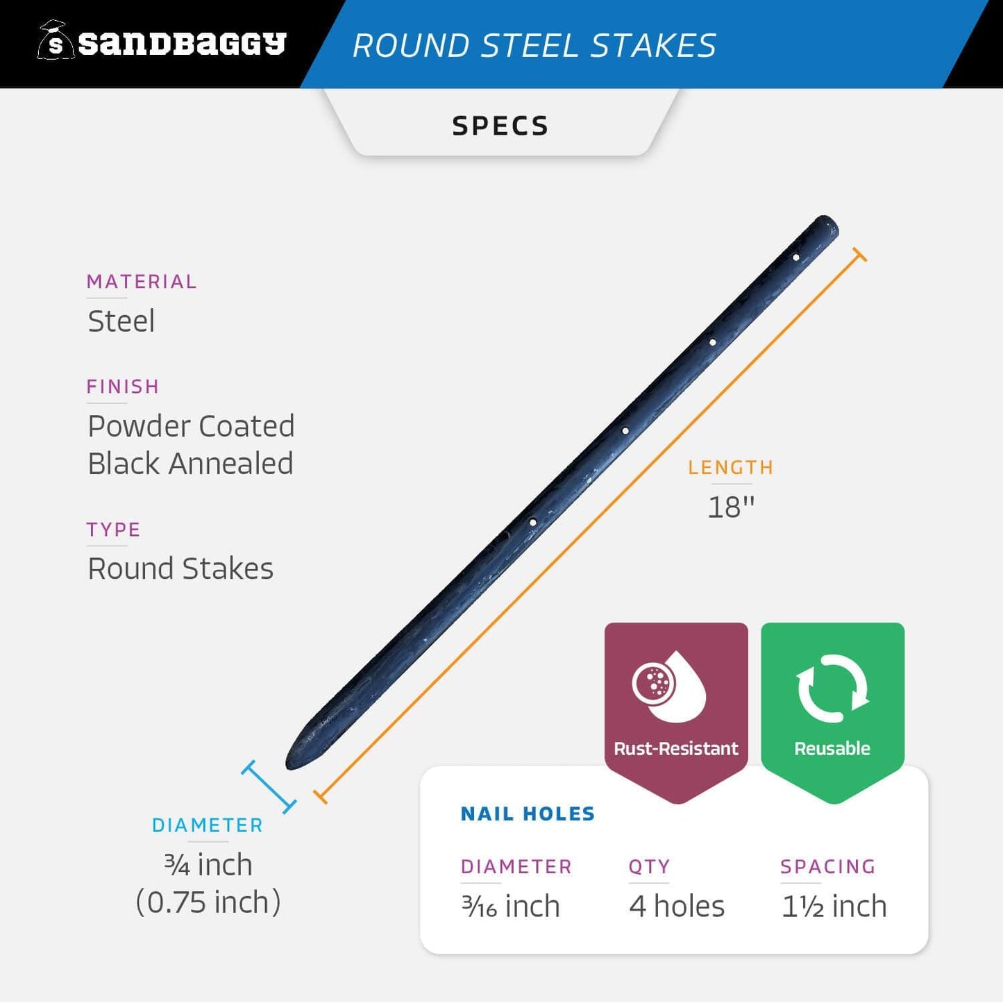 Sandbaggy Round Steel Concrete Form Stakes with Nail Holes - Rust Resistant Coating - Removable, Reusable (50, 3/4 in X 18 in)