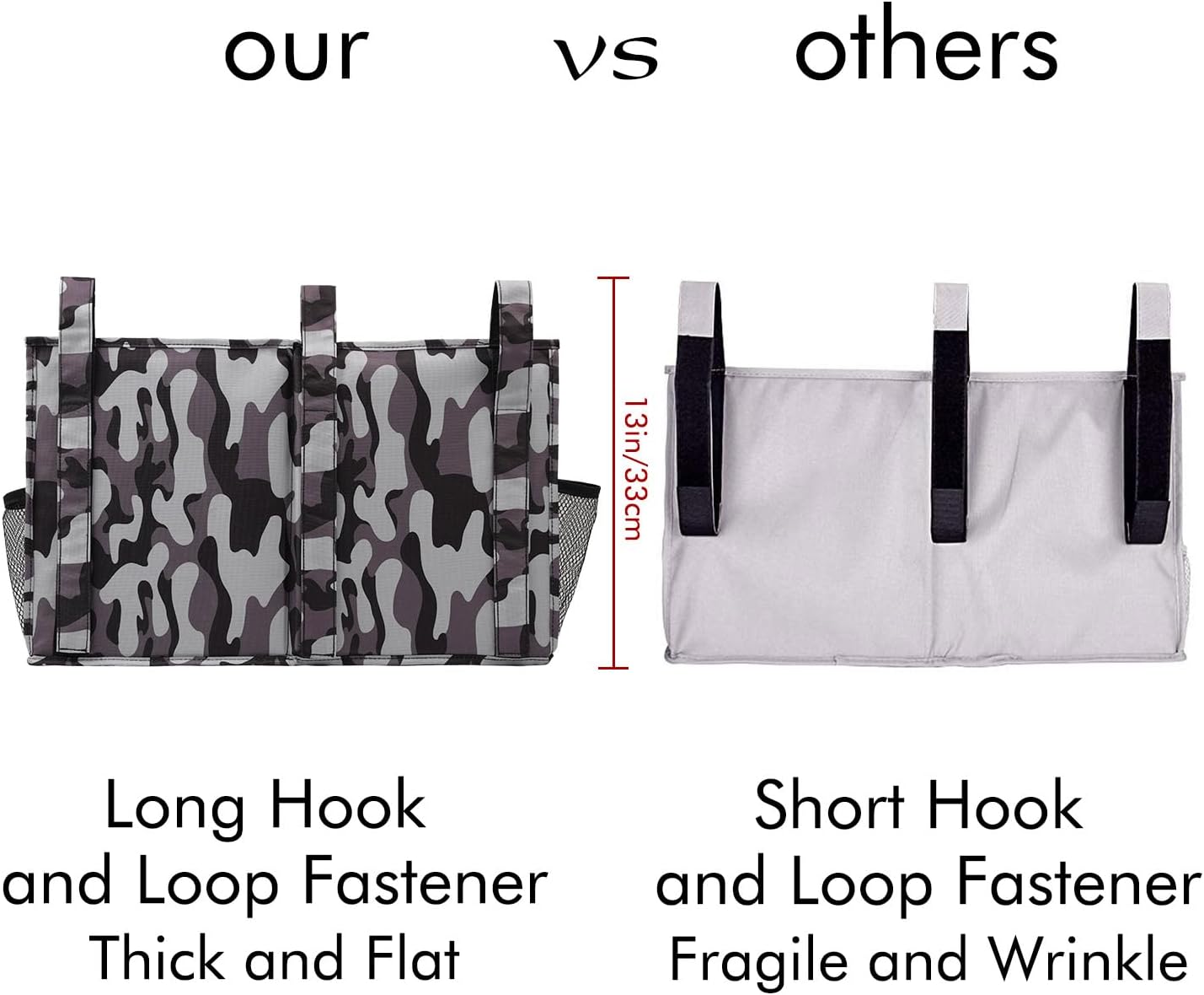 Surblue Bedside Caddy Hanging Organizer Storage Bag Pocket for Bunk, Hospital, College Dorm Rooms, Baby Bed Rails, Camp - 8 Pockets (Large, City)