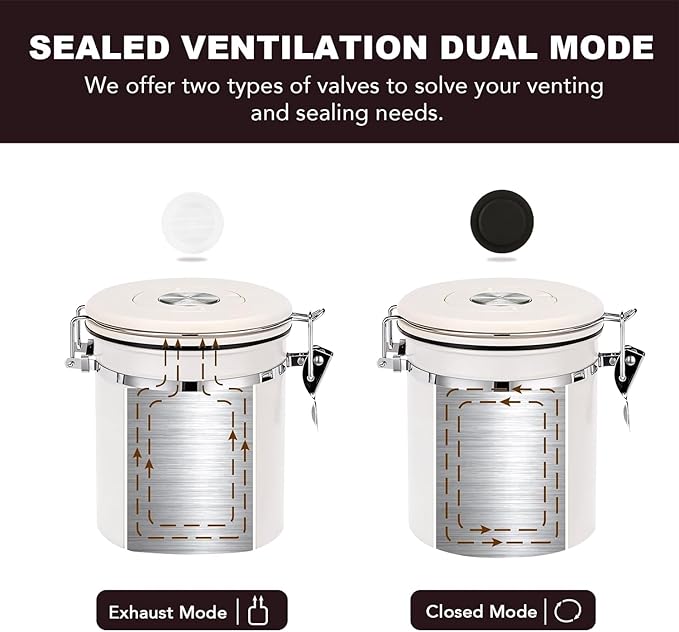 ShanSon Coffee Canister Airtight Coffee Container Stainless Steel Coffee Bean Storage Container with CO2 Release Valve and Scoop Coffee Canister for Beans,Grounds,Sugar,Flour,Tea,Cereal,16OZ,Off-White