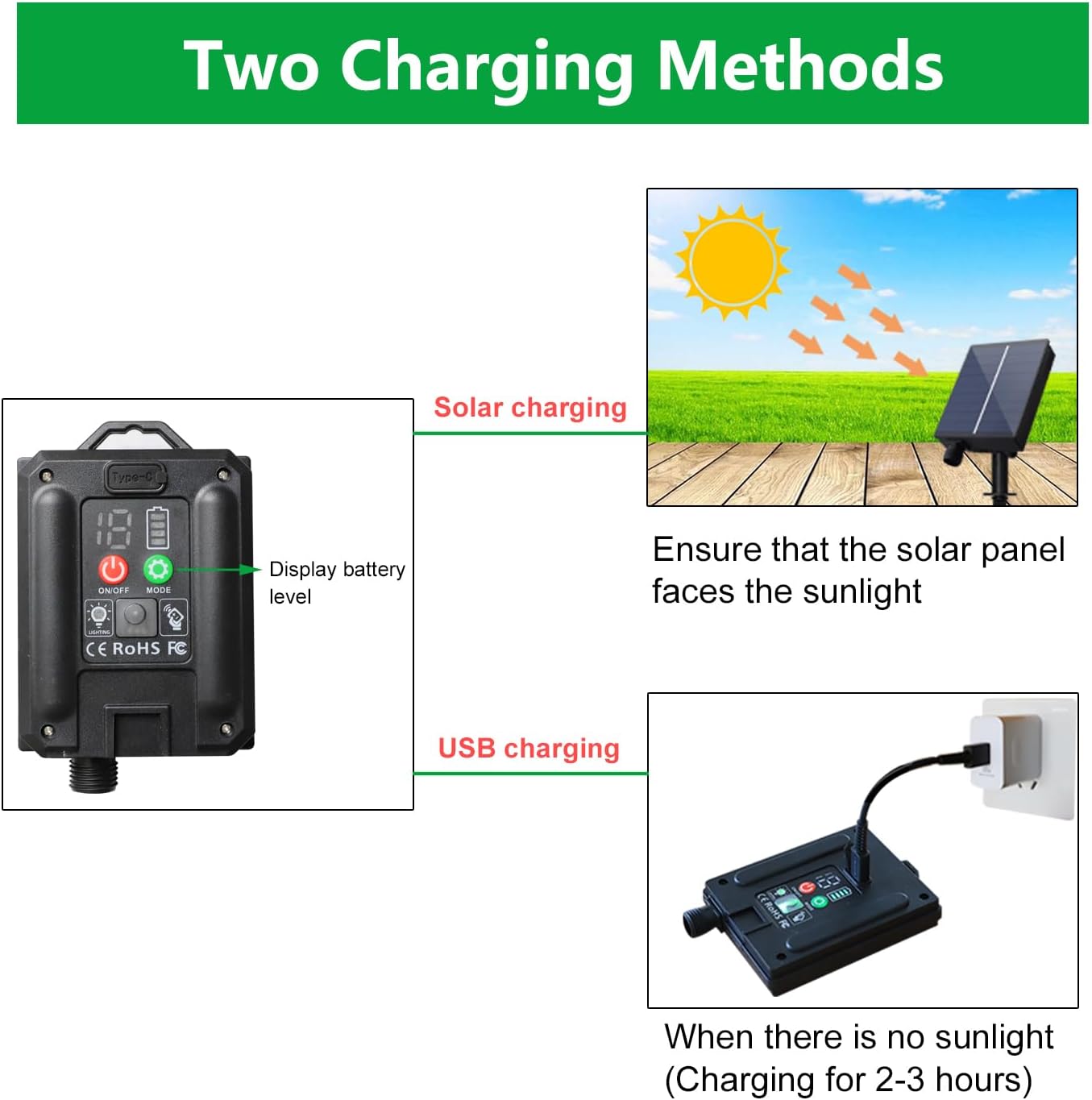 Solar Net Christmas Lights Warm White, 200 LED Net Lights Outdoor Mesh Lights, 19 Modes Solar Powered/USB String Lights for Garden, Yard, Bushes, Trunk, Halloween, Xmas Tree Decor