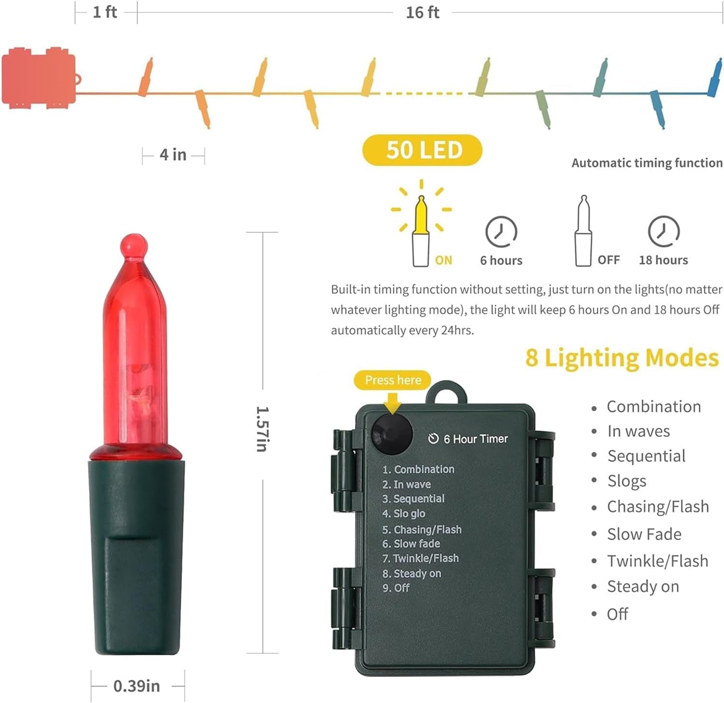 WATERGLIDE 2 Pack 50 LED Outdoor Christmas Lights, 16FT Battery Operated Mini String Lights with 8 Modes & Timer, Xmas Tree Lights Waterproof for Patio Garden Party Wedding Holiday Decor, Red & Green