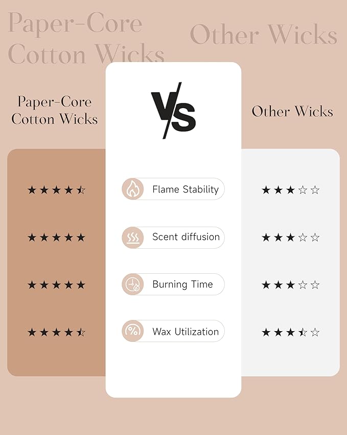 M&SENSE Mango Pineapple Tropical Scented Candle - 11.6oz Natural Soy Wax Non Toxic 70-Hour Burn 2-Wick Fruit Scent for Home, Housewarming Gifts - Aromatherapy Candle for Women, Men & Family Friends