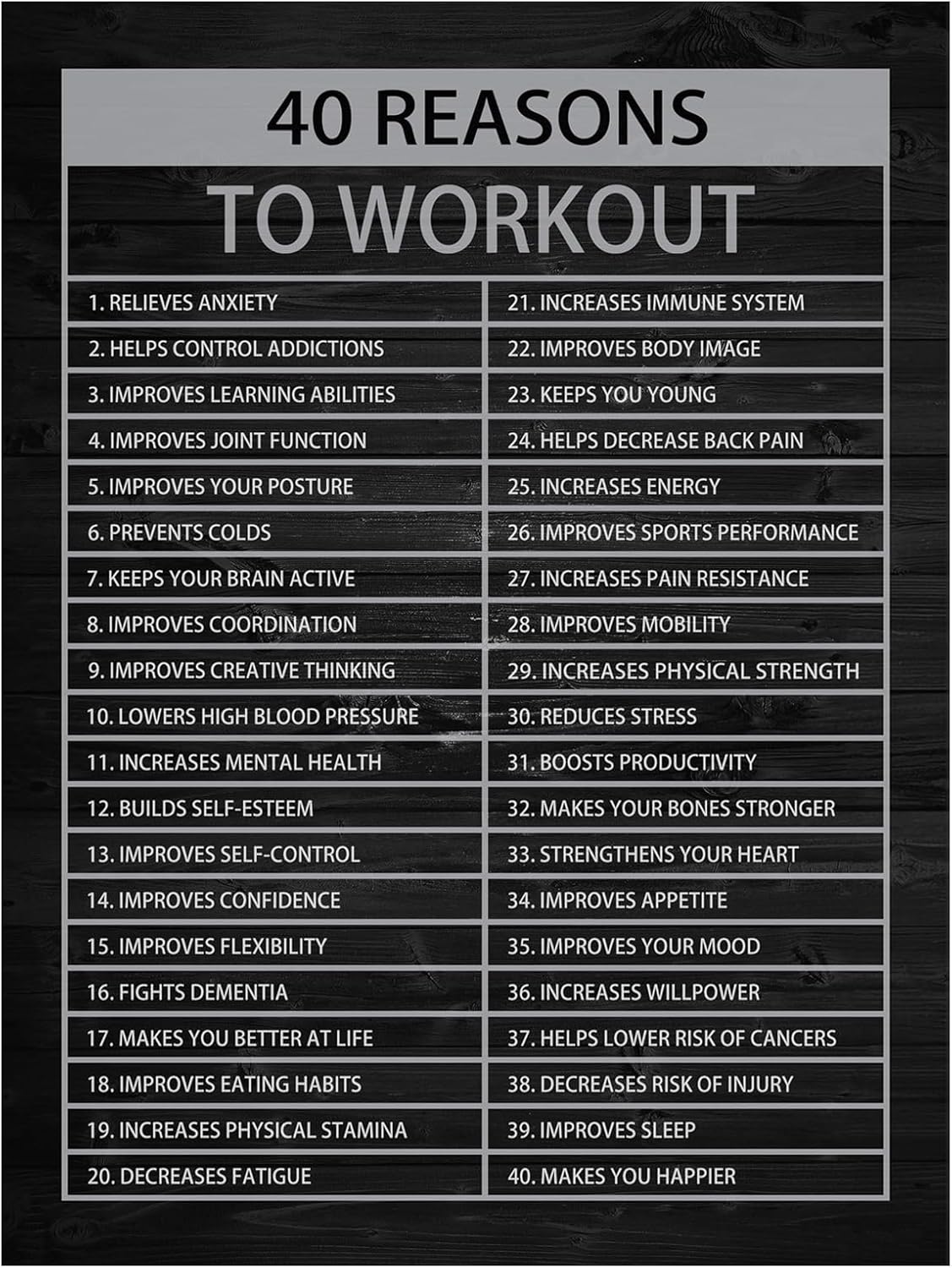 Inspirational Canvas Wall Art 40 Reasons to Workout Painting Inspirational Poster Motivational Quotes Proverbs Picture Print Artwork Office Home Gym Wall Decor Framed Ready to Hang[30" W X 40" H]