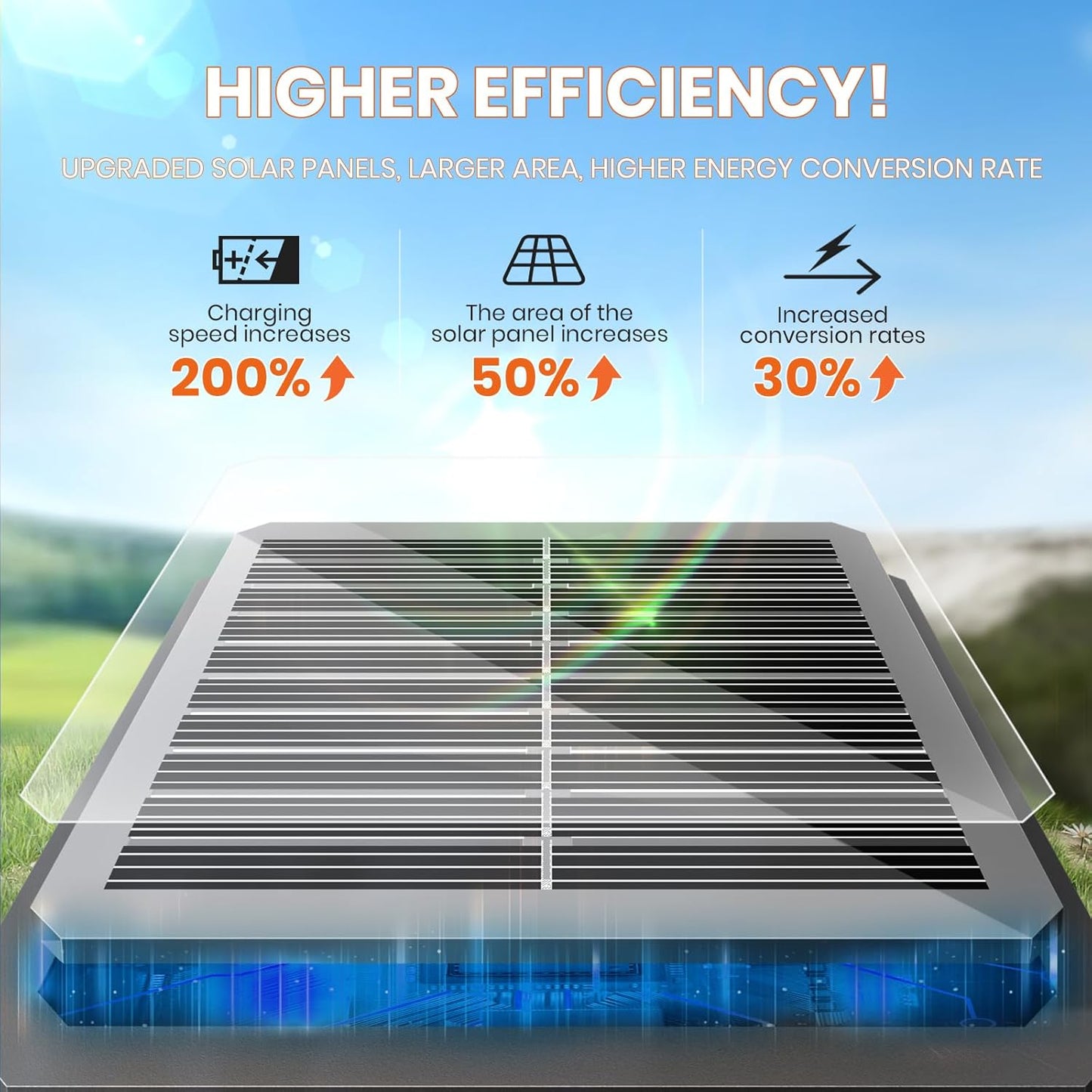 Solar Pathway Lights Outdoor,8 Pack Bright Solar Lights Outdoor,IP65 Waterproof Solar Garden Lights Solar Powered Landscape Lighting for Yard Patio Walkway Driveway Pathway (Warm White)