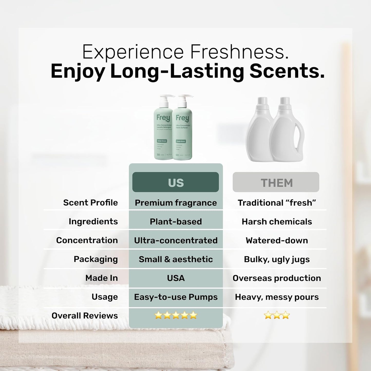 FREY Concentrated Liquid Laundry Detergent | Formulated for Sensitive Skin & HE Washers | Removes Stains Effectively | 50 Loads per Bottle (2-pack Cedar Grove)