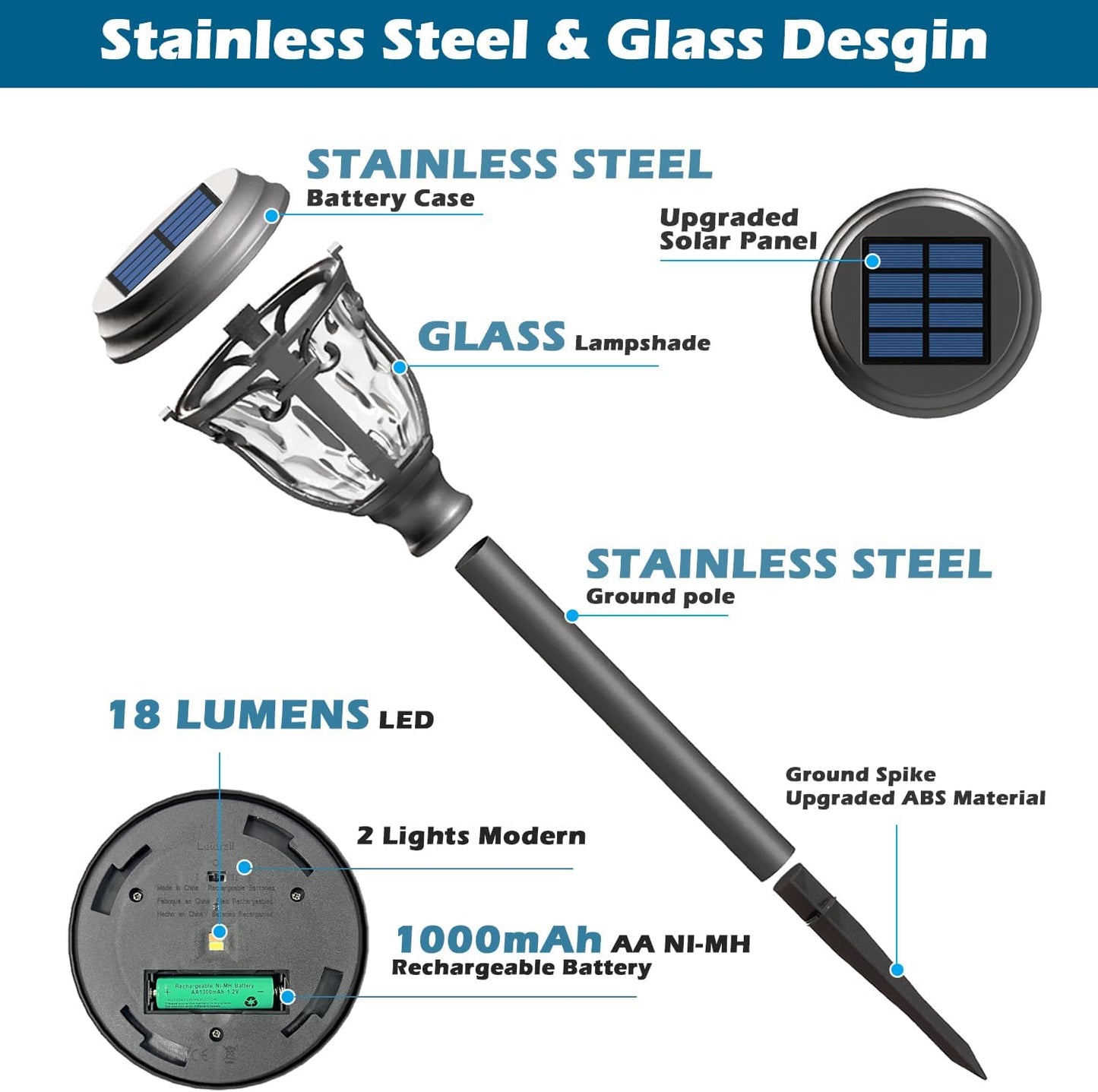 LeiDrail Solar Lights Outdoor Pathway, 6 Pack LED Glass Metal Solar Garden Lights with 2 Modes, Garden Decor for Yard Patio Landscape Walkway