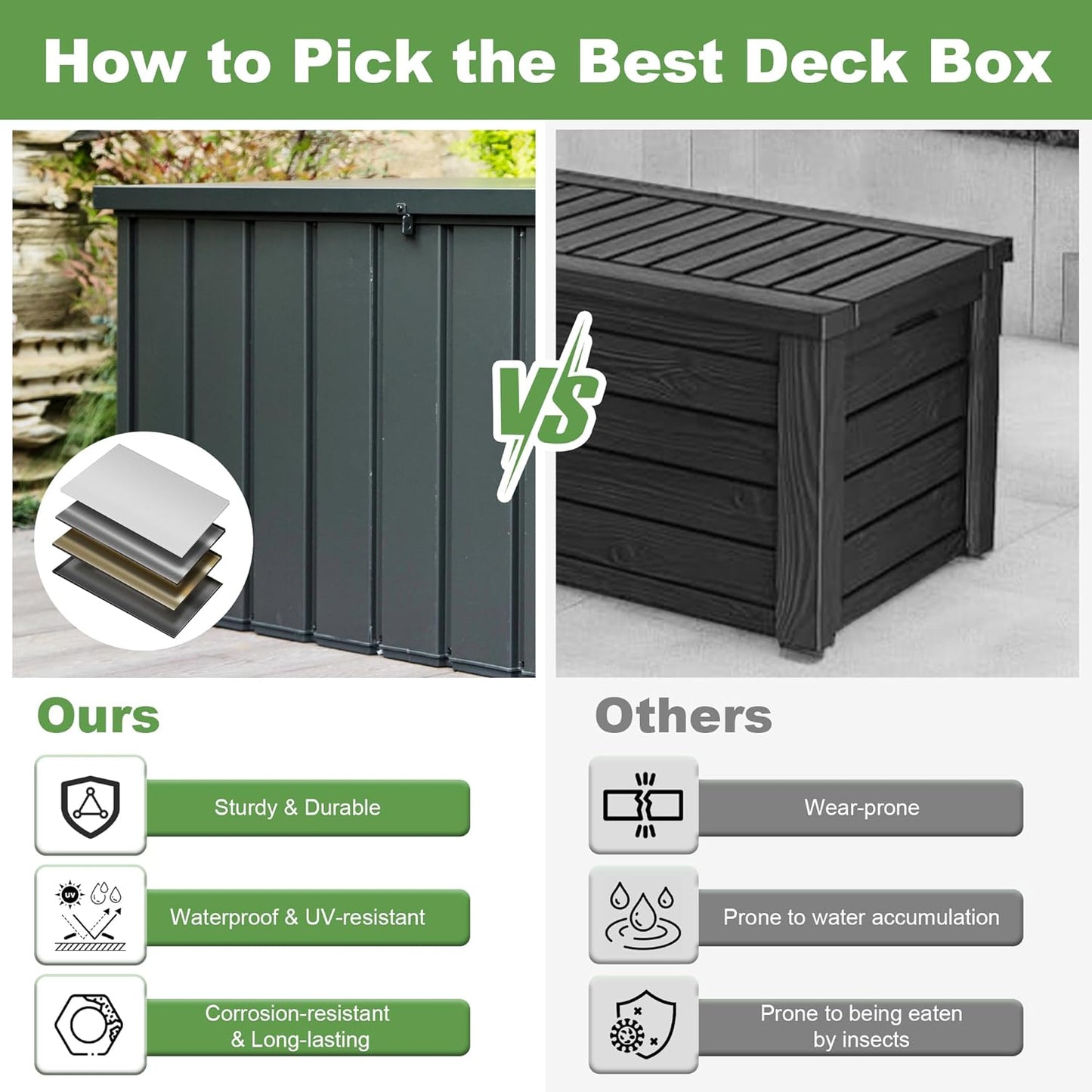 Domi 150 Gallon Deck Box, Outdoor Metal Lockable Storage Cabinet, Waterproof Steel Outdoor Bench with Lockable Lid, Side Handles & Rolling Casters for Outside Cushions, Pillows, Garden Tools, Grey