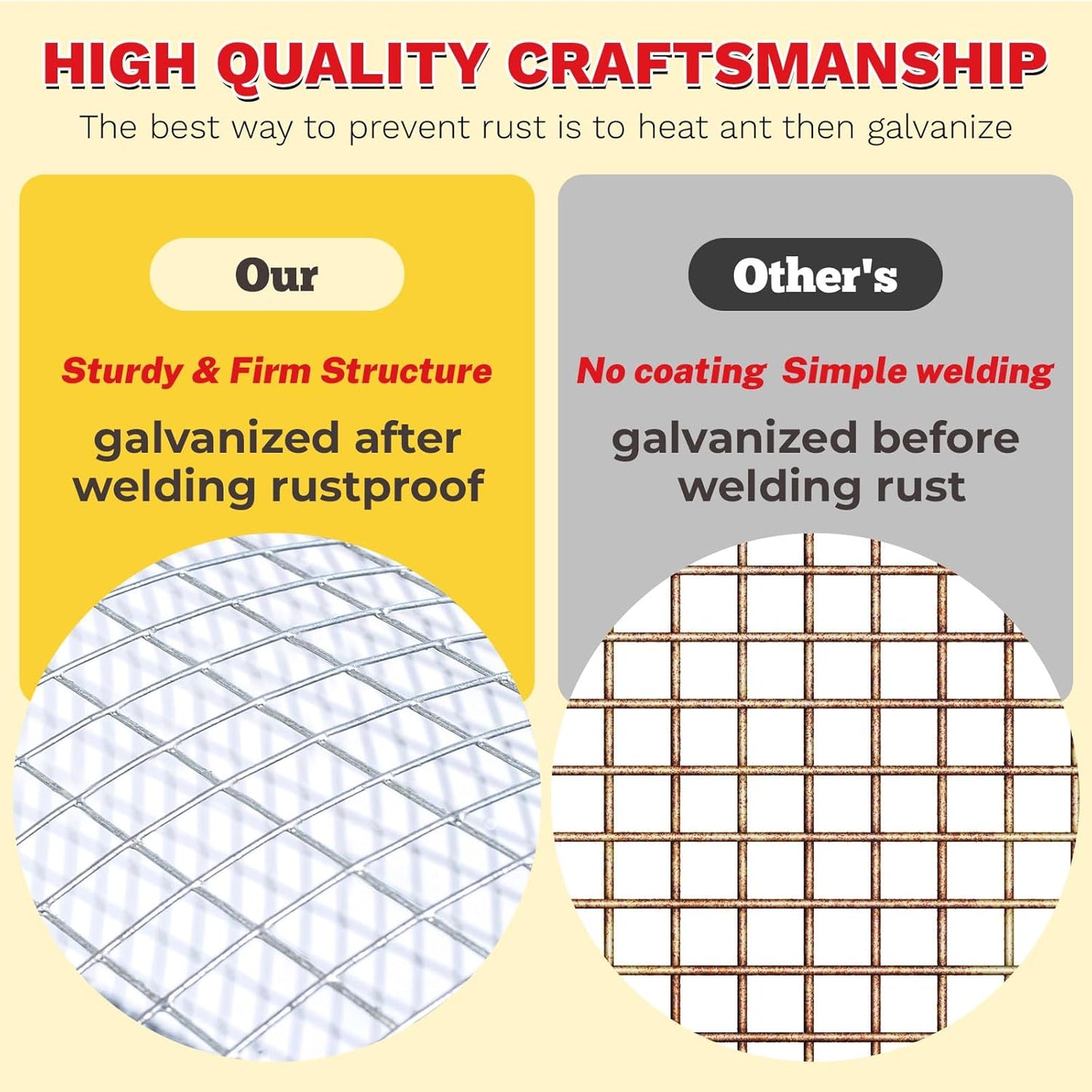 Hardware Cloth,1/4inch 48inx100ft 23 Gauge,Double-Layer Hot-Dip Galvanizing After Welding,Chicken Wire Fence Wire Mesh Fence Poultry Netting Garden Fence Tree Guard Rolls