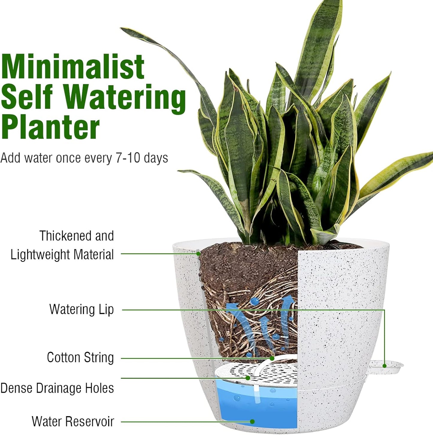 12/10/9 inch Large Self Watering Pots, Plant Pots with Mesh Drainage Holes for Indoor Outdoor Garden Plants, Flower Pots with Deep Reservoir, Set of 3 Plastic Planters, Specked White