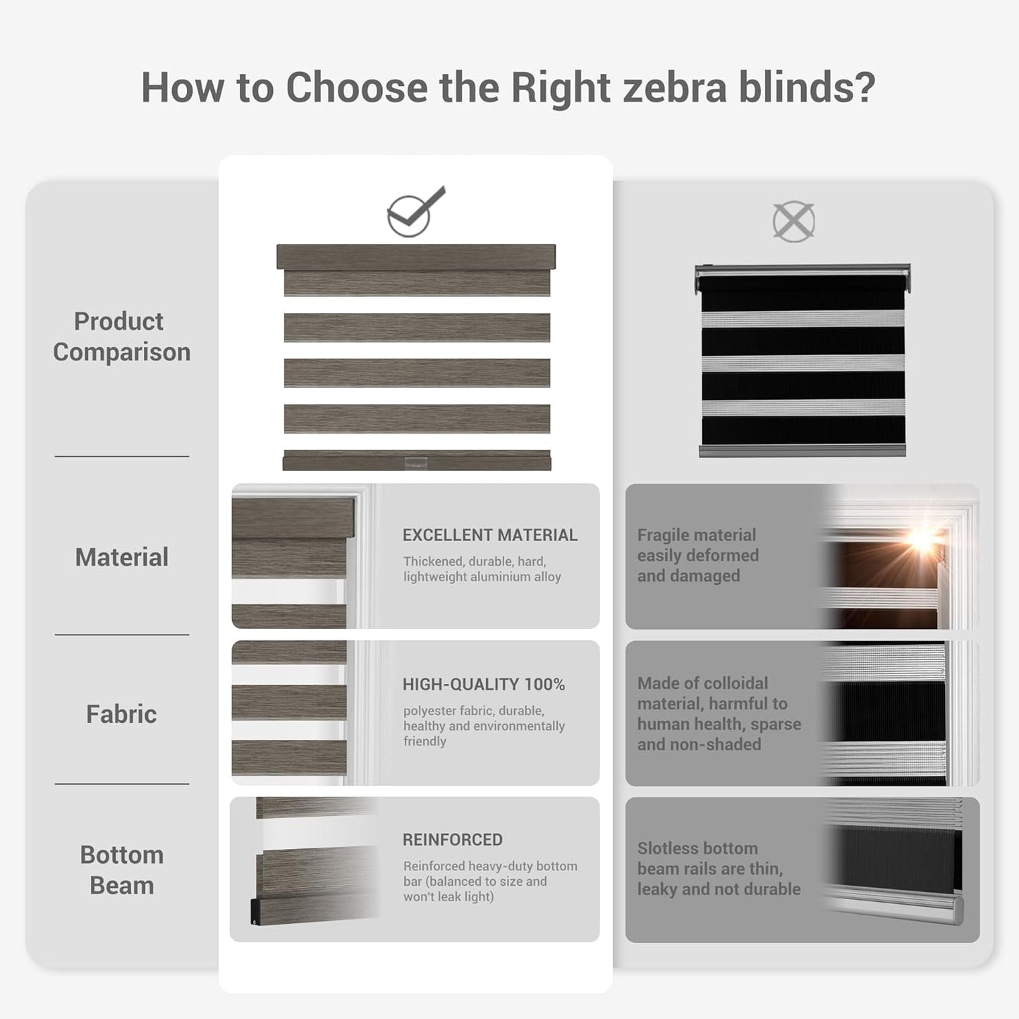 Cordless Zebra Blinds for Windows, Blackout Interior Blinds,Easy to Install,UV Protection,for Offices and Home,Custom Roller Shades, Mousse Dark Bown,45" W x 48" H