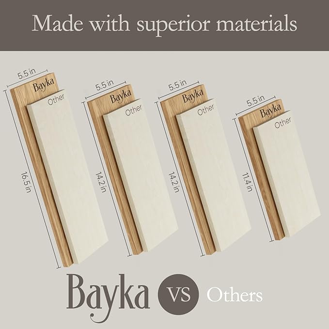 BAYKA Wall Shelves for Bedroom Decor, Floating Wall Shelves for Living Room Kitchen Storage, Wall Mounted Rustic Shelves for Kids Books, Corner Shelf for Bathroom(Carbonized Brown,Set of 4)