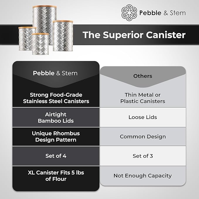 Pebble & Stem® Silver Stainless Steel Canister Set for Kitchen Counter, Food-Grade Canister Set of 4, Airtight Lids, Sugar and Flour Containers for Countertop, Coffee and Tea Storage, Farmhouse Decor