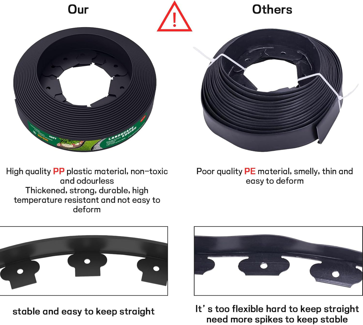 Mars Villa Landscape Edging 4 inch Tall 40FT Garden Edging Border with 40 Anchoring Spikes Flexible Garden Border Edging Kit, Plastic Edging for Landscaping for Lawn Flower Yard Paver (Black)