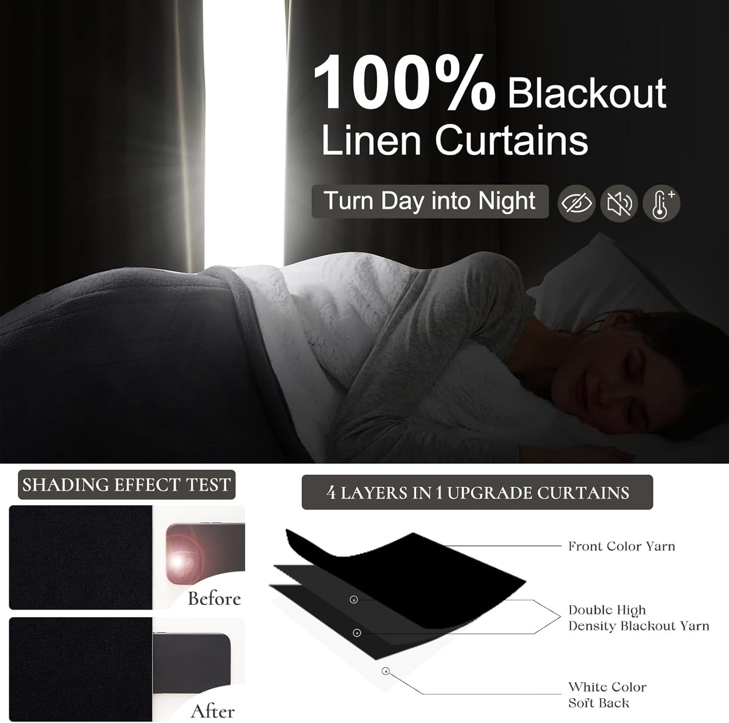 Black Curtains for Bedroom 90 Inches Long, Sound Proof Modern Window Drapes Light Blocking Floor to Ceiling Rod Pocket Linen Pinch Pleated Curtains Blackout Dining Room/Office (40"x90" 2 Panels)