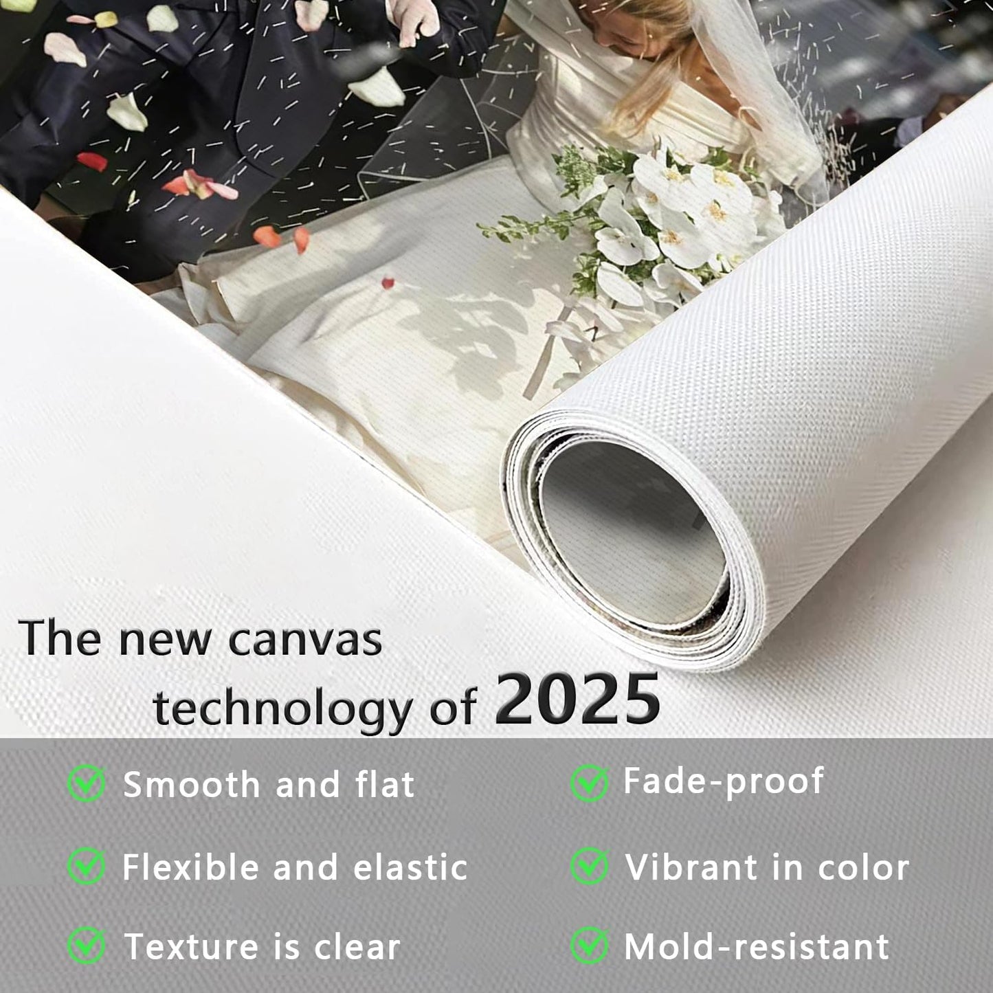 Canvas Prints With Your Photos, Custom Poster On Canvas (Unframed 13x13) Transform Your Photos Into Stunning Framed Wall Art Digitally Printed Photo To Canvas Ideal For Home Decor Gifts Keepsakes