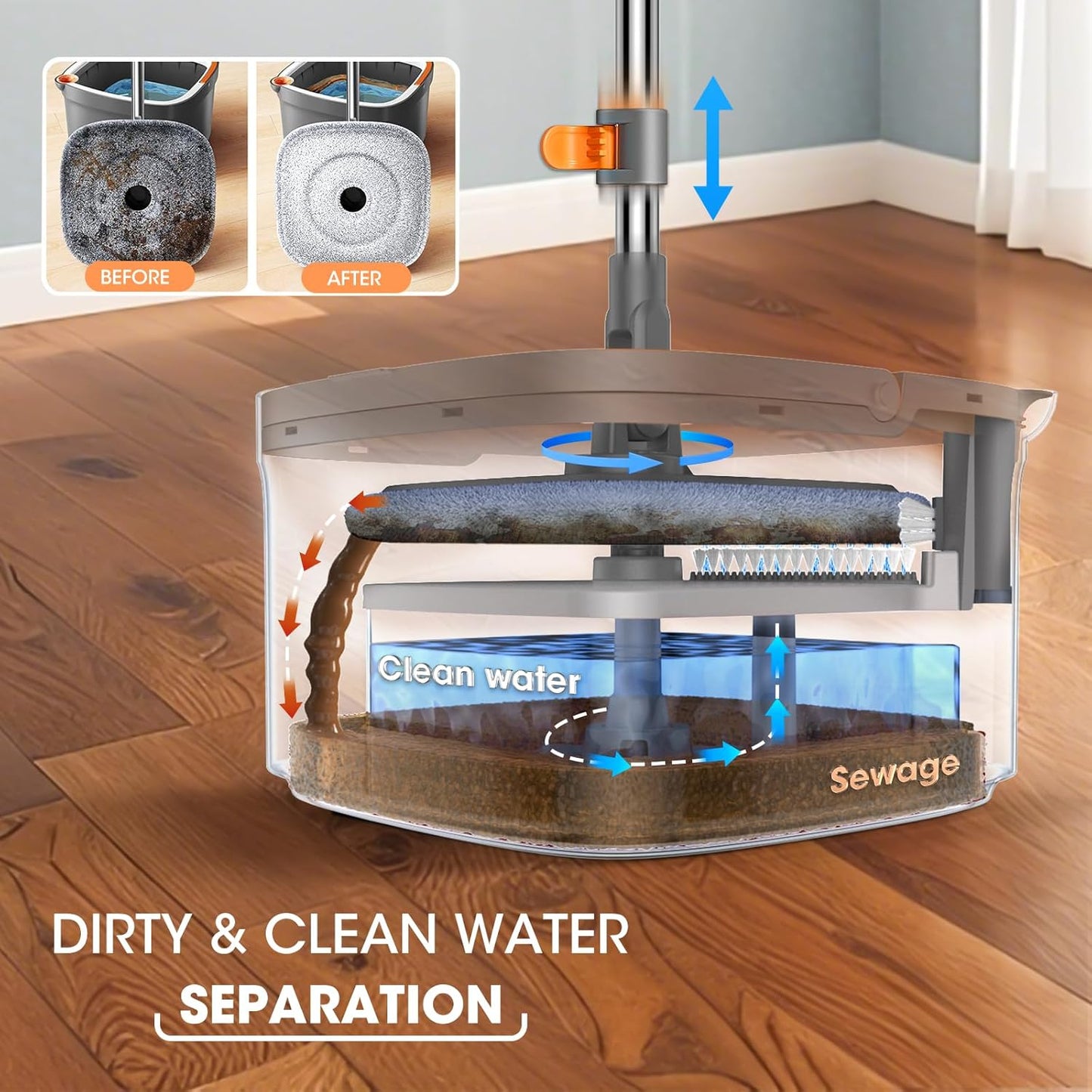Mop and Bucket Set, Spin Mop with Separate Dirty Water System, Deep-Cleaning Mops for Floors, Versatile Mops for Walls
