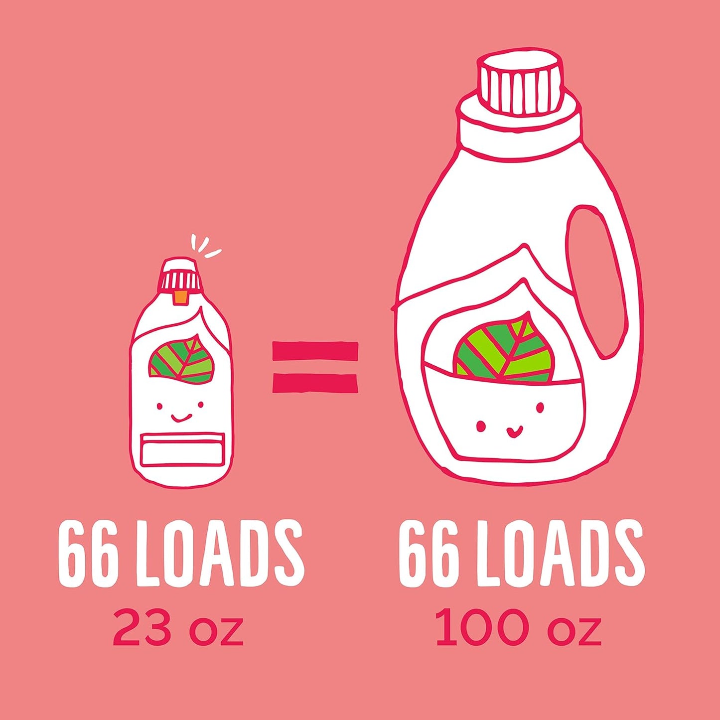 Seventh Generation Laundry Detergent, 23 oz (66 Loads) Ultra Concentrated EasyDose, Tropical Grove