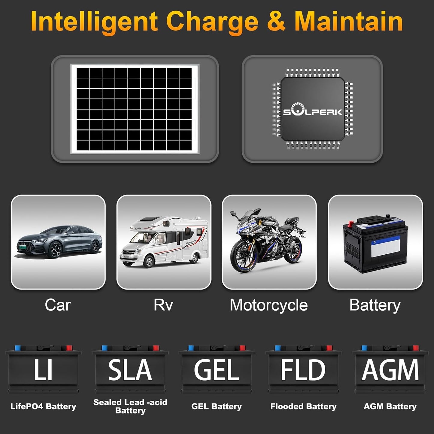 SOLPERK 10W Solar Panel Solar Battery Charger 12V Solar Panel Kit + MPPT Charge Controller, Suitable for Automotive, Motorcycle, Boat, ATV, Marine, RV, Trailer, Snowmobile, Off Grid System