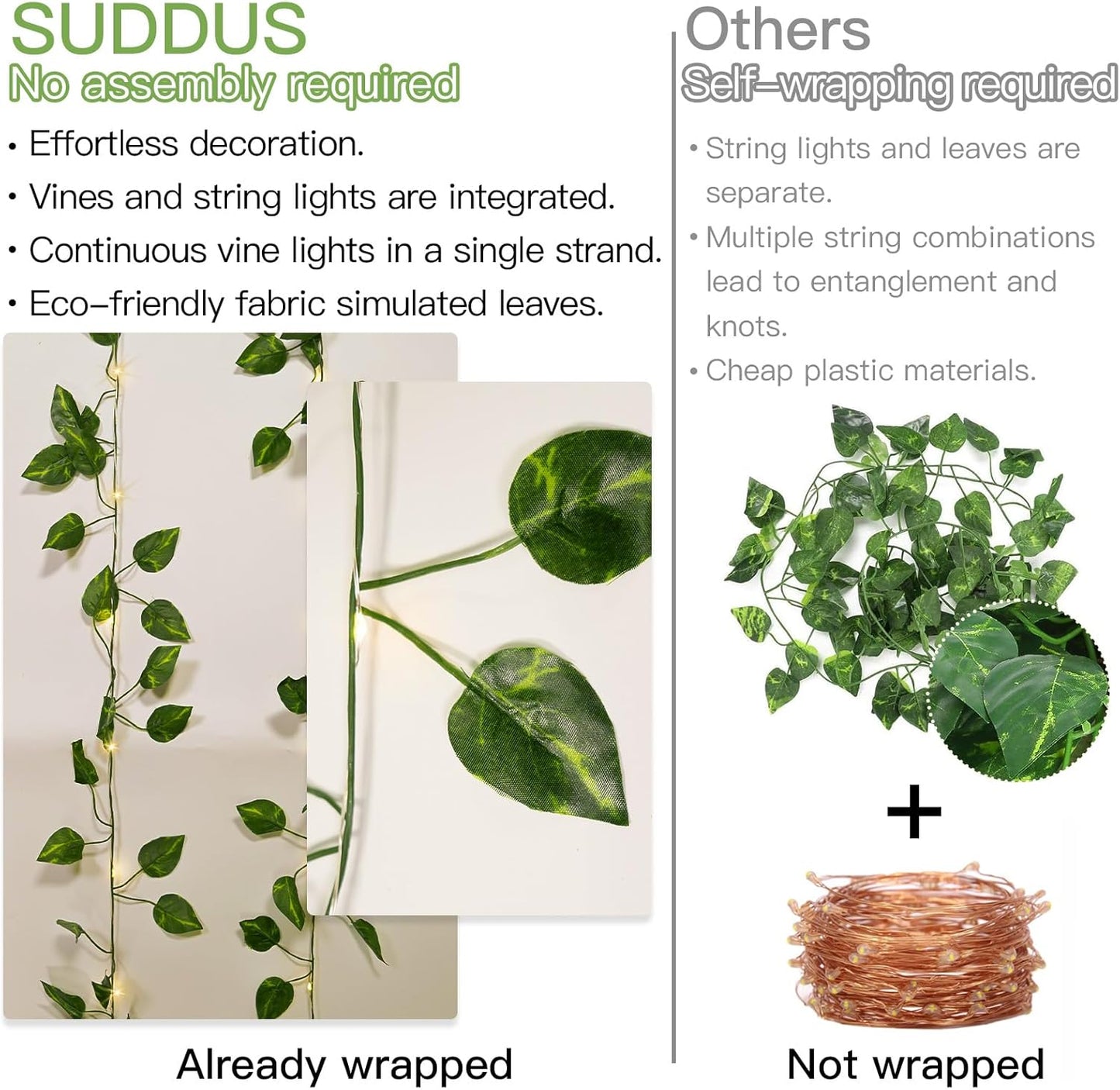 suddus Vine with Fairy Lights Battery Operated, 13.1ft 40 LED Pothos String Lights with Remote, Leaf Lights for Bedroom, Room, Wall, Garden, Party, Wedding Decor(Warm White)