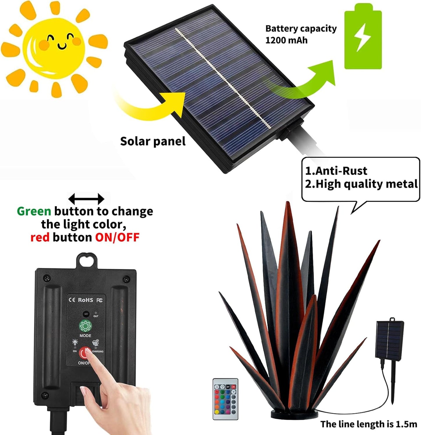 Large Tequila Rustic Sculpture, Rustic Metal Agave Plants for Outdoor, Metal Agave Garden Yard Statue, Outdoor Lawn Ornaments Yard Stakes (Rusty - L (W/Solar Light))