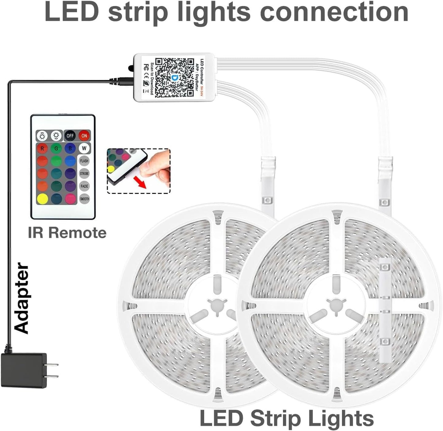 DAYBETTER LED Strip Lights 200 ft (2 Rolls of 100 ft), Smart App Control Lighting Bedroom Rome Decor with Remote, RGB Music Sync Color Changing LED Lights for Party