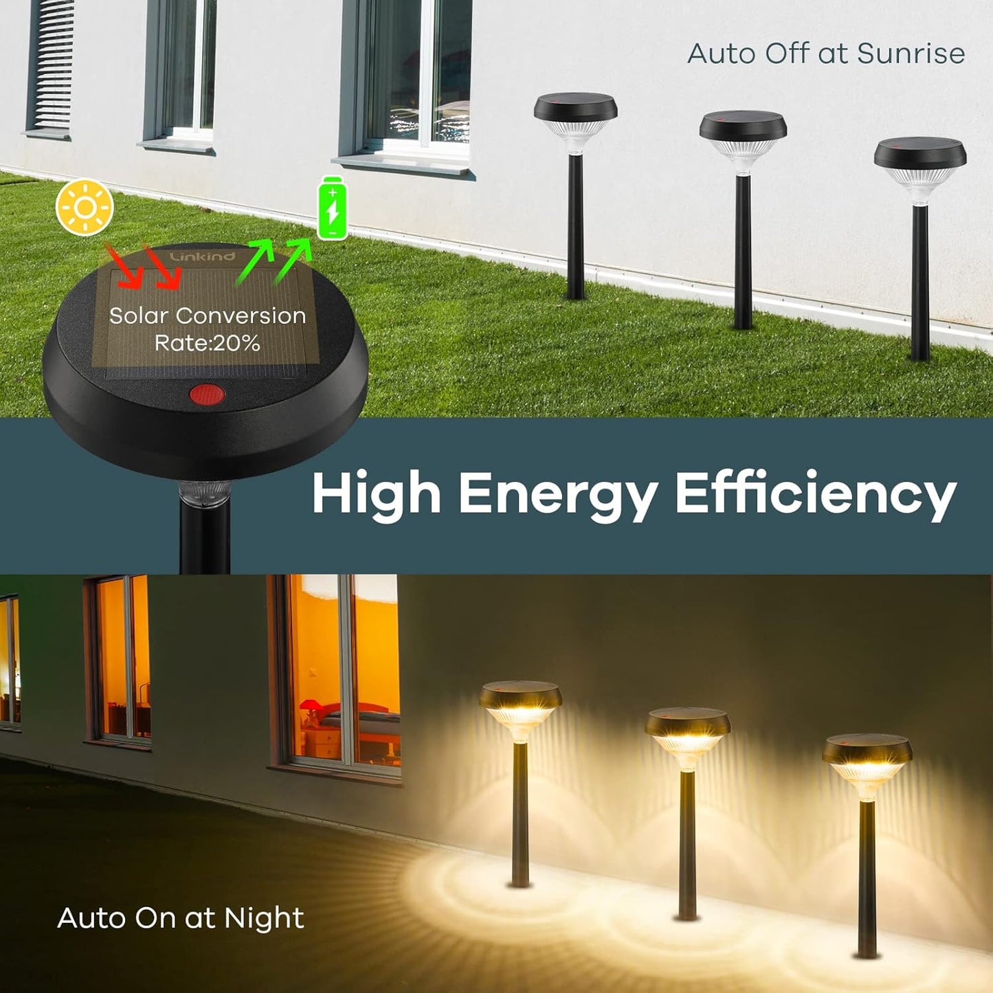 Linkind Solar Lights Outdoor 8 Pack, Solar Pathway Lights, Warm White Landscape Path Lights Waterproof for Walkway Yard Garden Driveway
