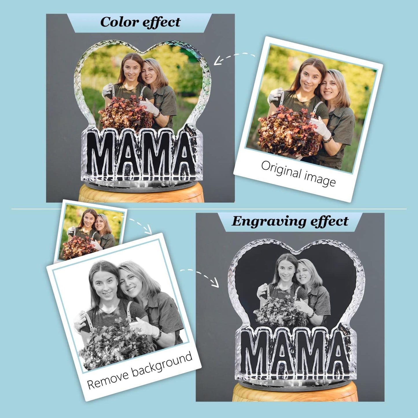 MAMA Crystal custom picture-personalized 3D Crystal Photo frame, birthday gifts, anniversary, wedding gift, gift for Mother's Day Gifts for Mom, Wife and Daughter, Rose-MAMA