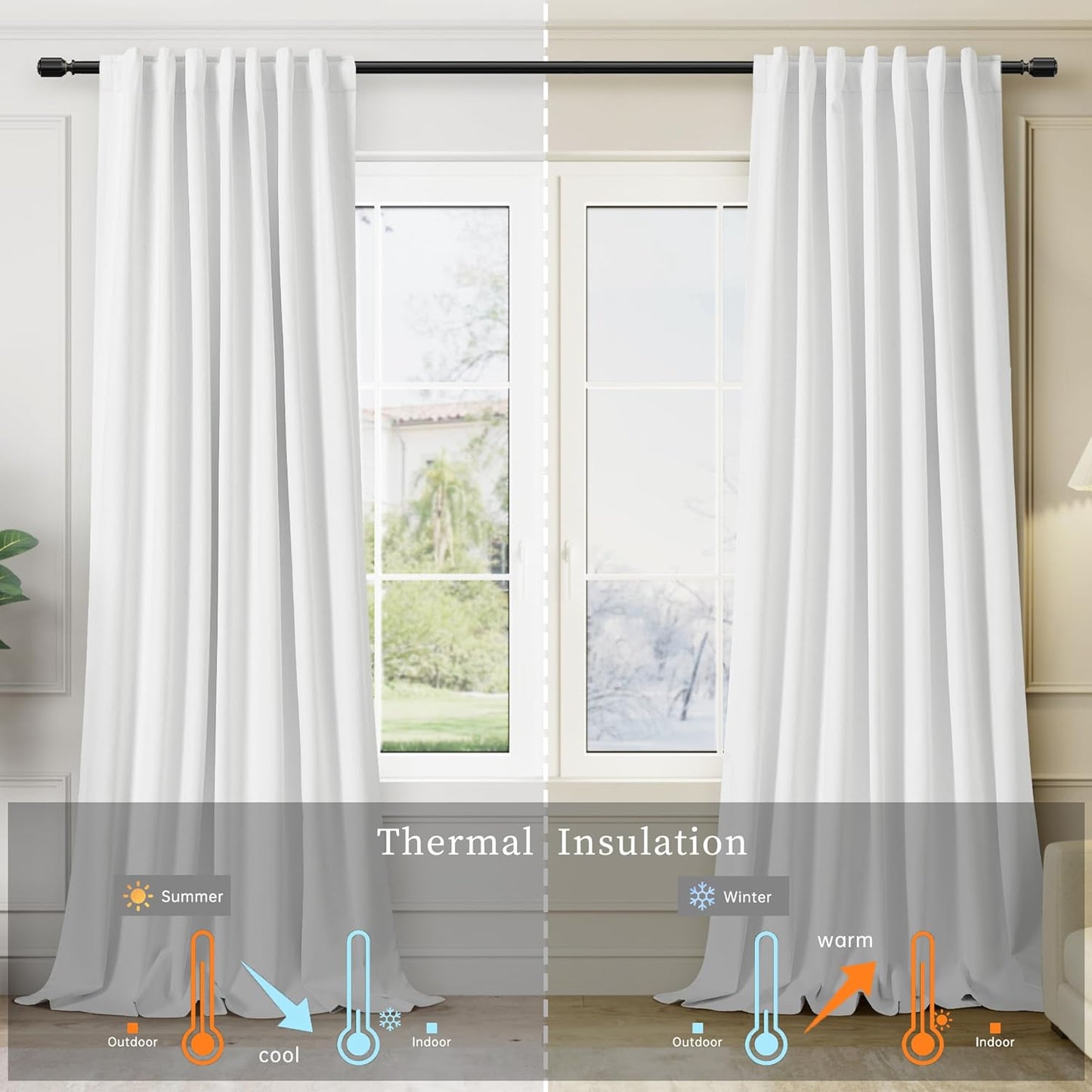 White Blackout Curtains 72 Inch Length 2 Panels Set Linen Textured Thermal Insulated Room Darkening Curtains for Bedroom Living Dining Room Back Tab Rod Pocket Modern Farmhouse Home Window Decor