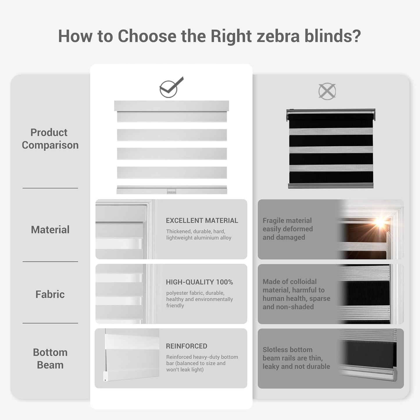 Cordless Zebra Blinds for Windows, Blackout Interior Blinds,Easy to Install,UV Protection,for Offices and Home,Custom Roller Shades, Solid White, 48" W x 56" H