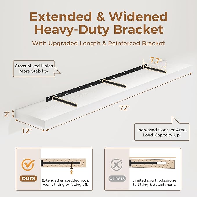 Fun Memories 72 Inch Floating Shelf, 12 Inch Deep Wall Shelf for Fireplace Mantel, Deep Storage Shelves for Home & Office, Wall Shelves with Invisible Bracket, White, Set of 1